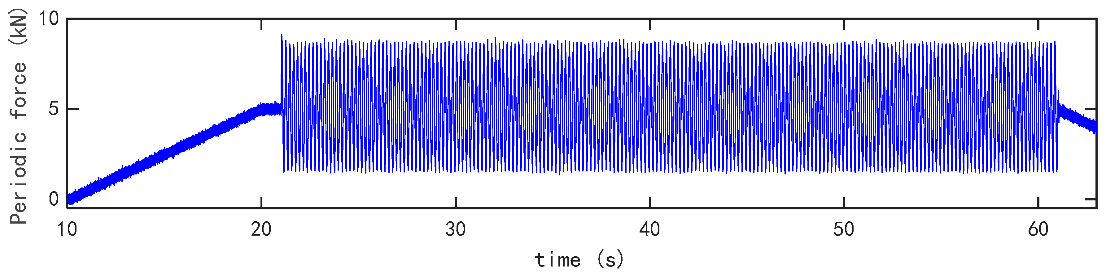 Buildings 14 02032 g010