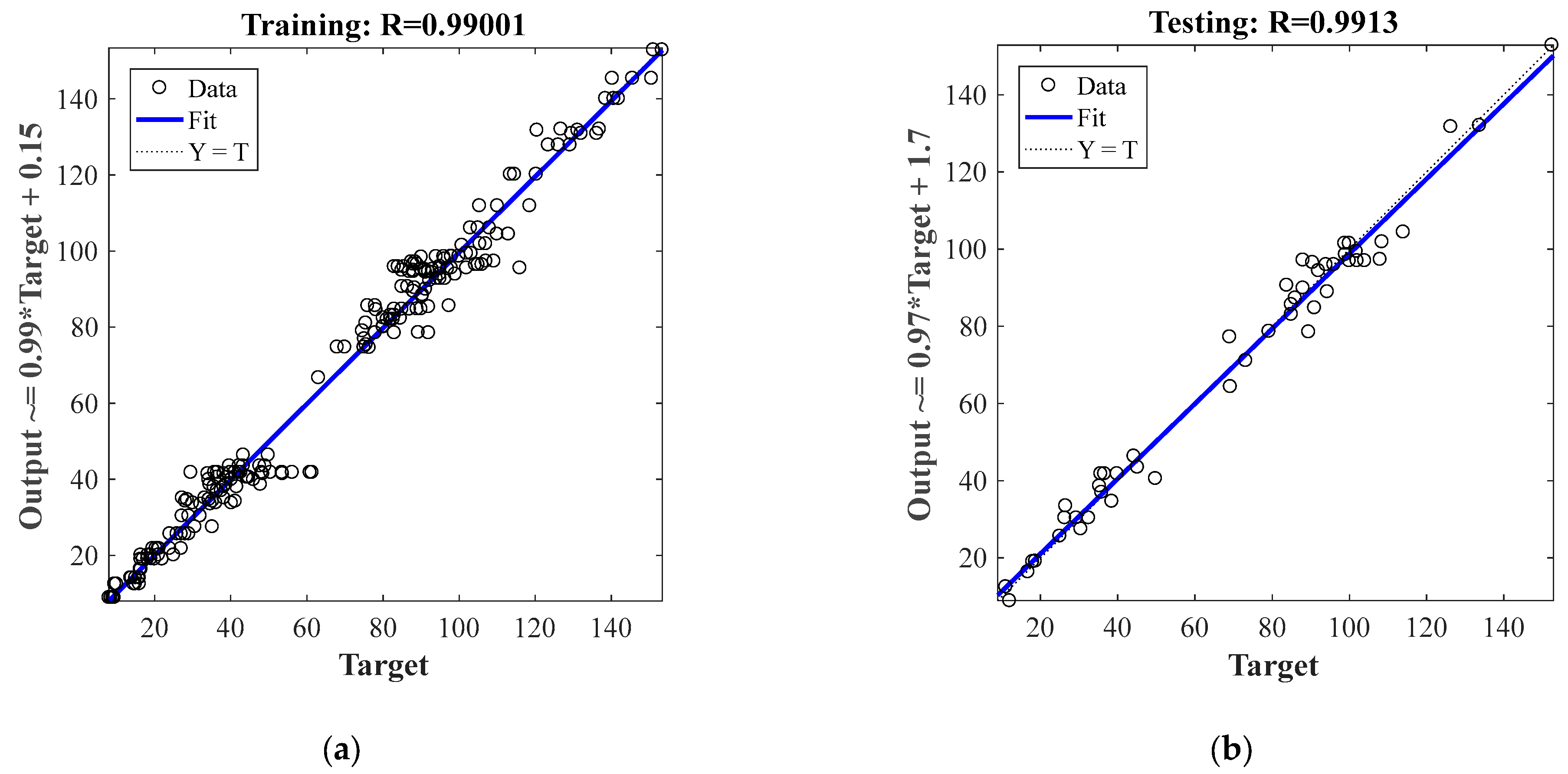 Buildings 14 02033 g005