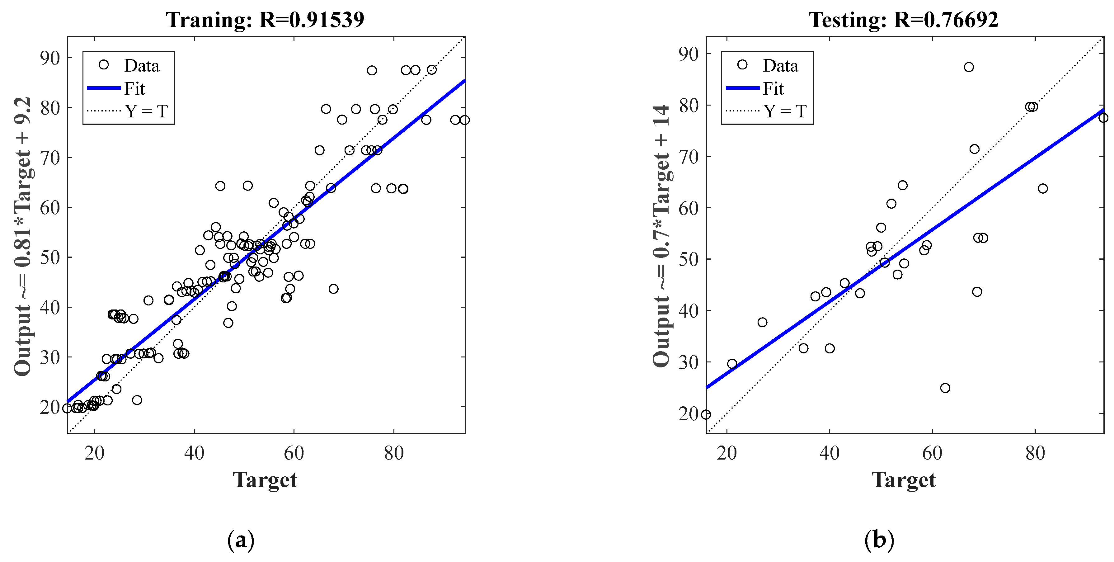 Buildings 14 02033 g008