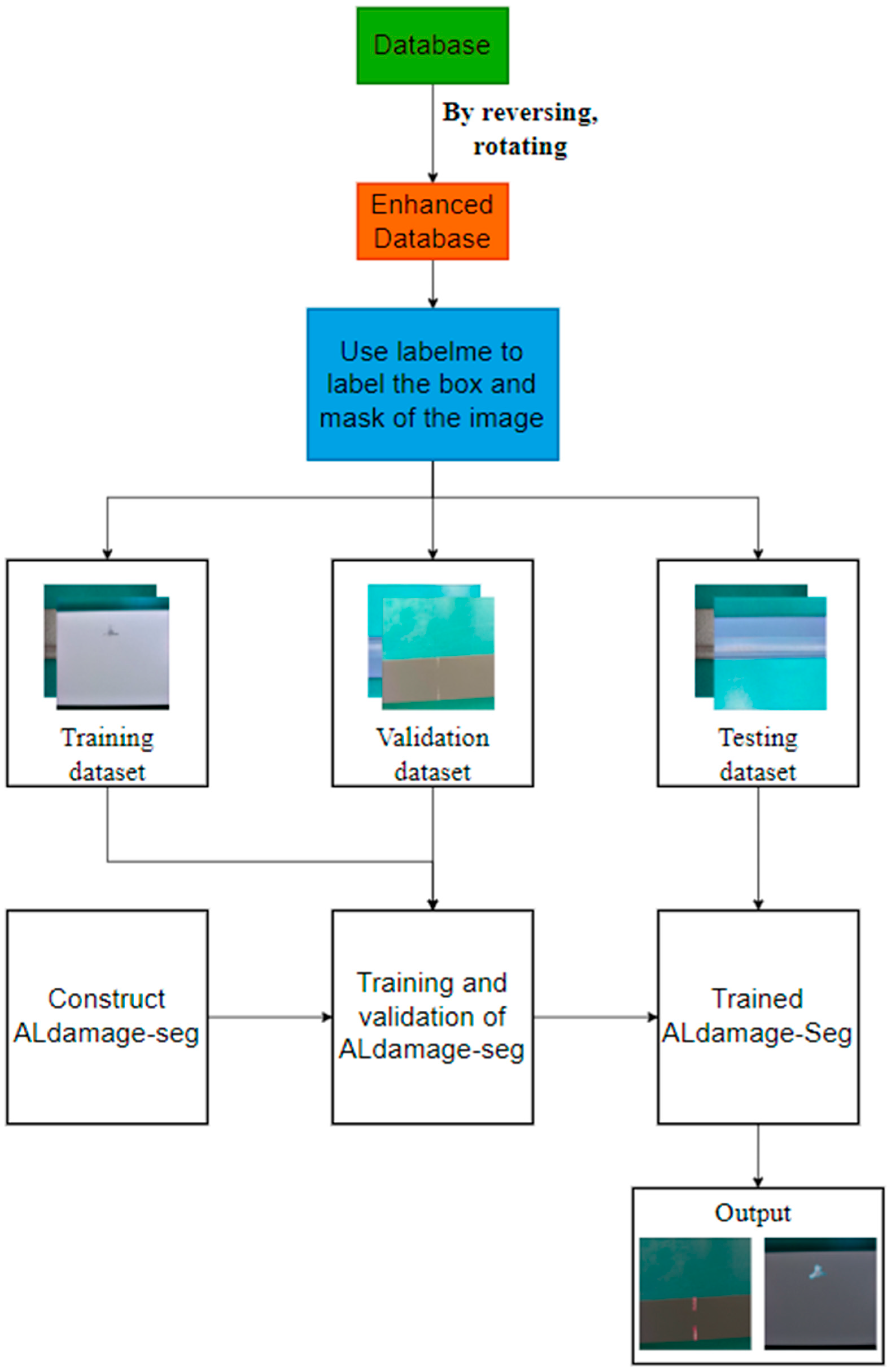 Buildings 14 02036 g002