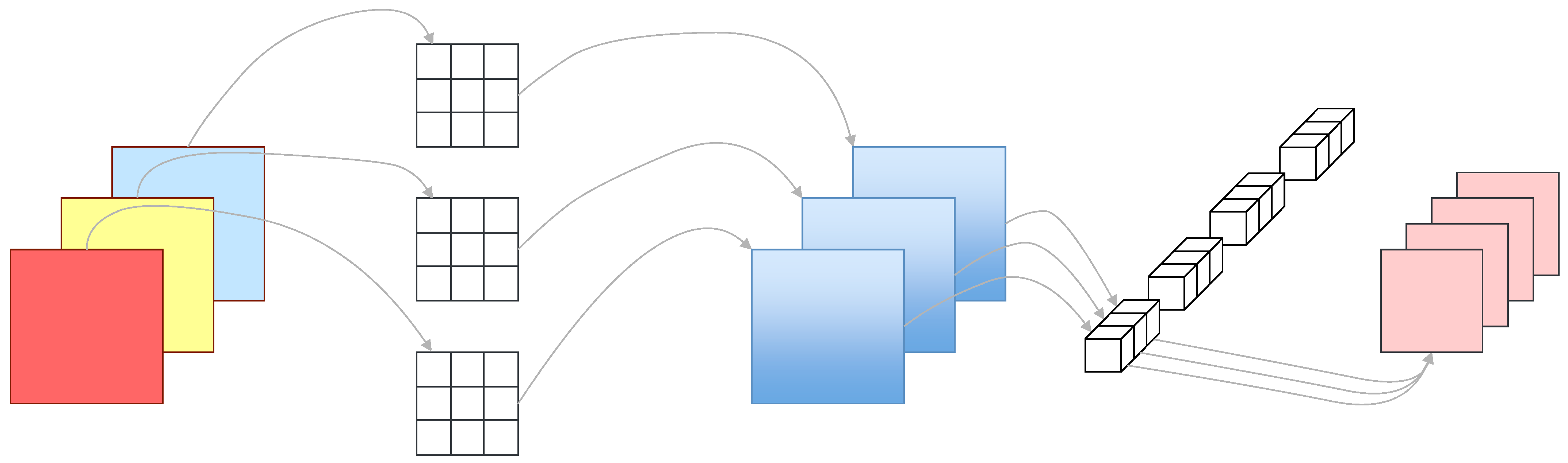 Buildings 14 02036 g007