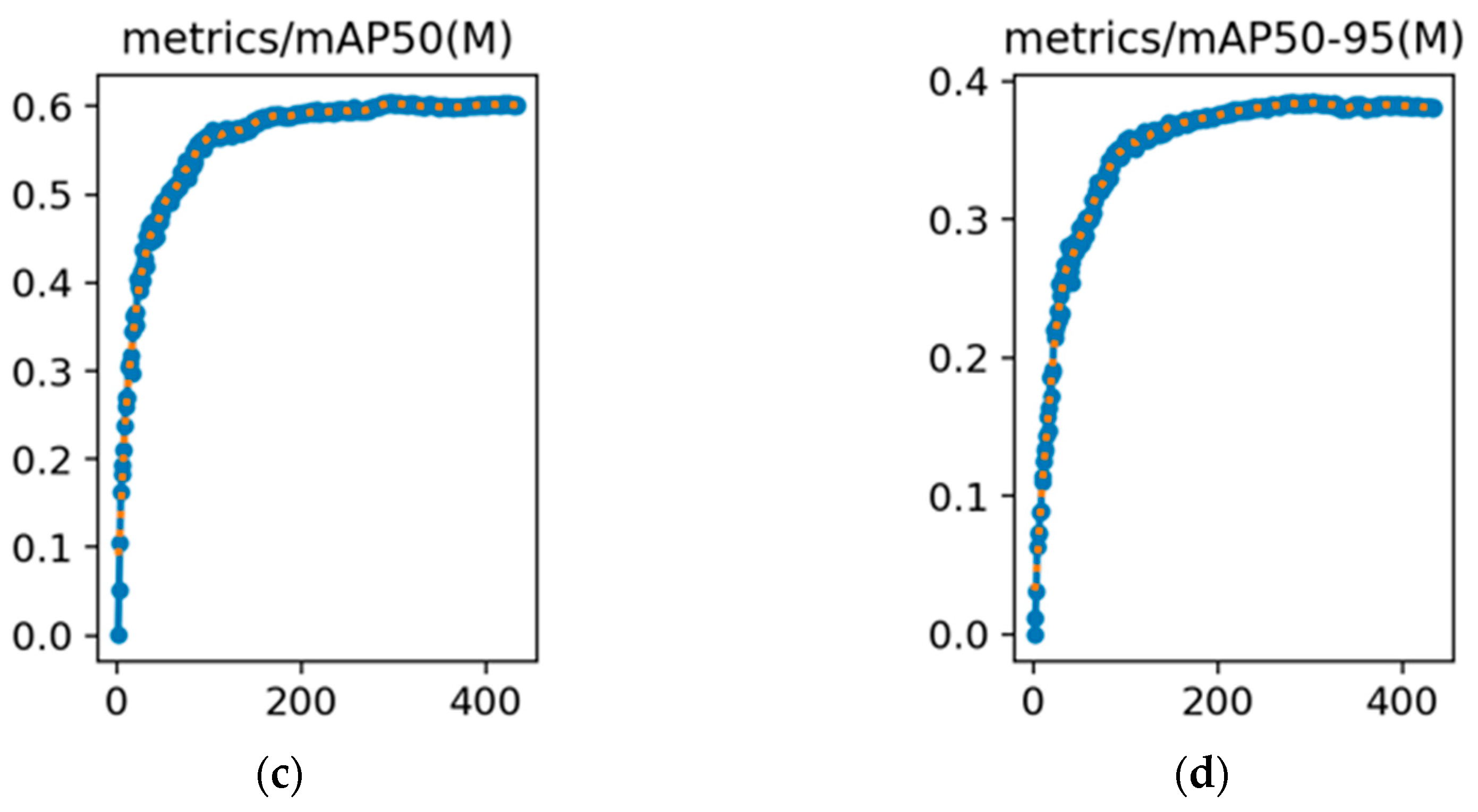 Buildings 14 02036 g010b