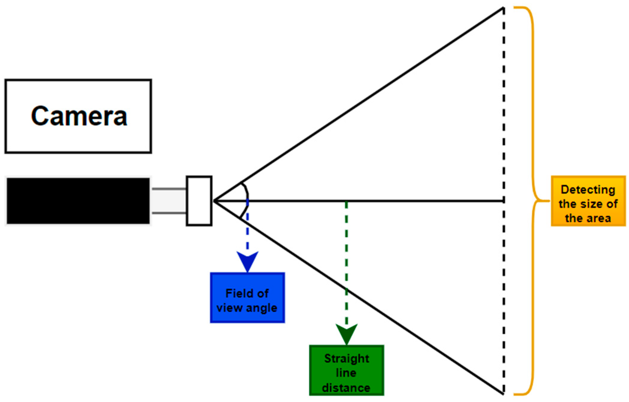 Buildings 14 02036 g014