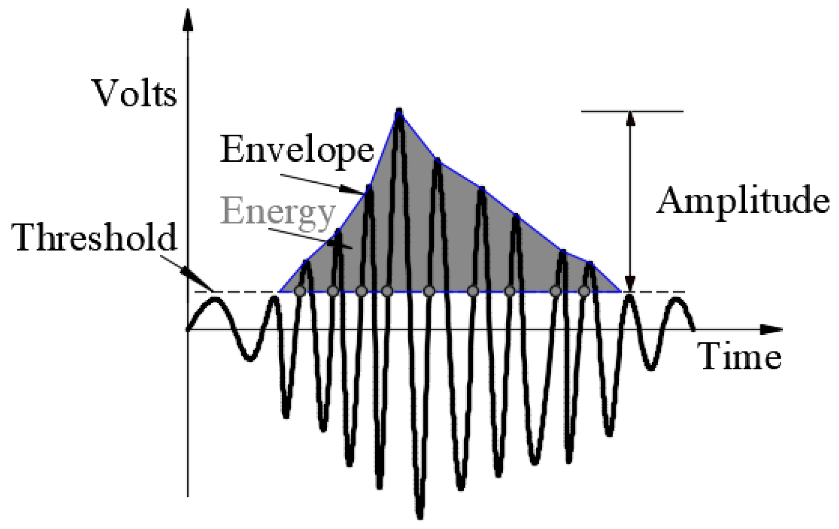 Buildings 14 02038 g005
