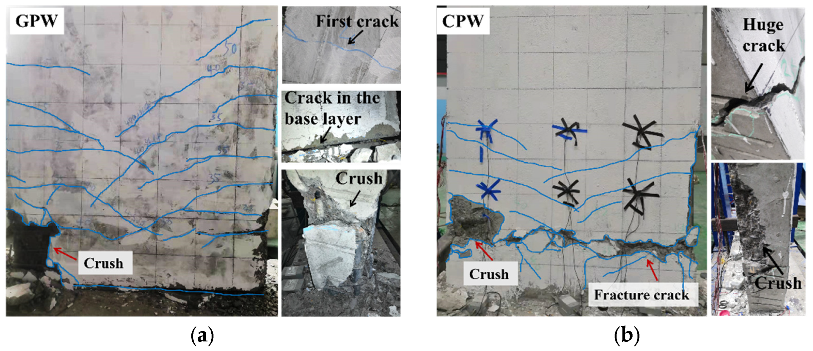Buildings 14 02038 g006a