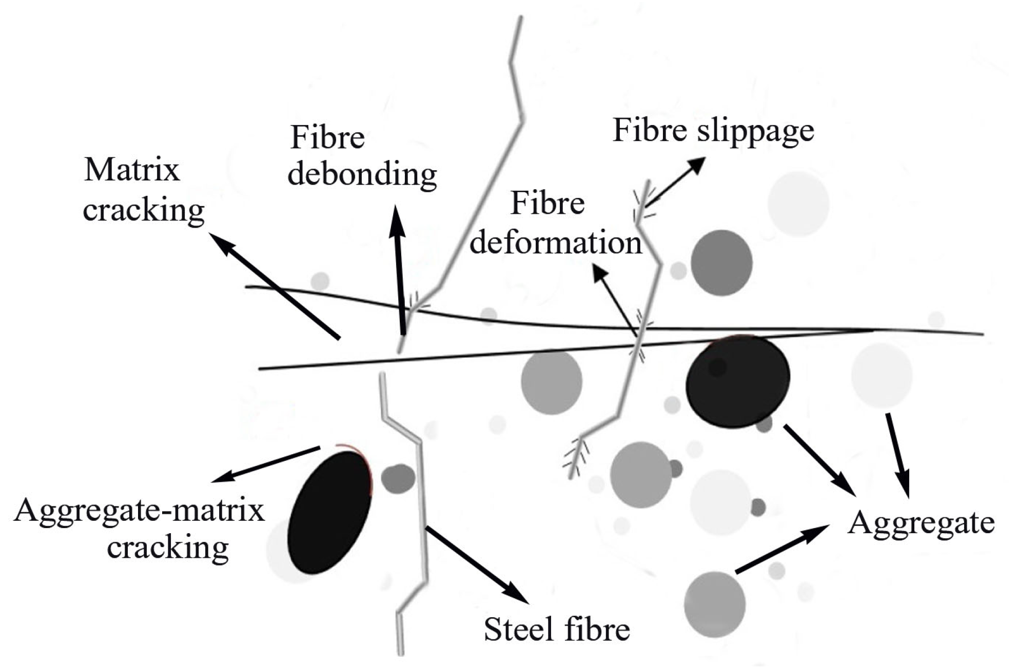 Buildings 14 02039 g003