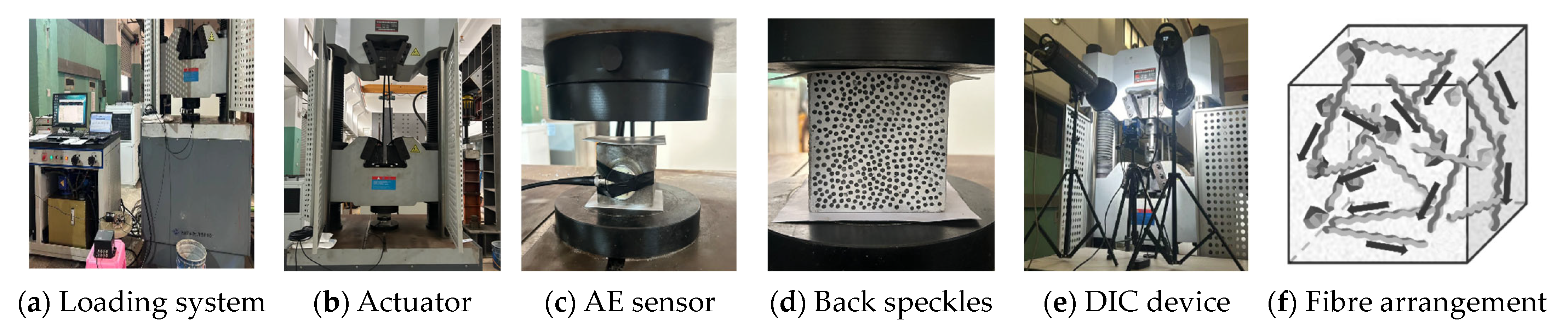 Buildings 14 02039 g006