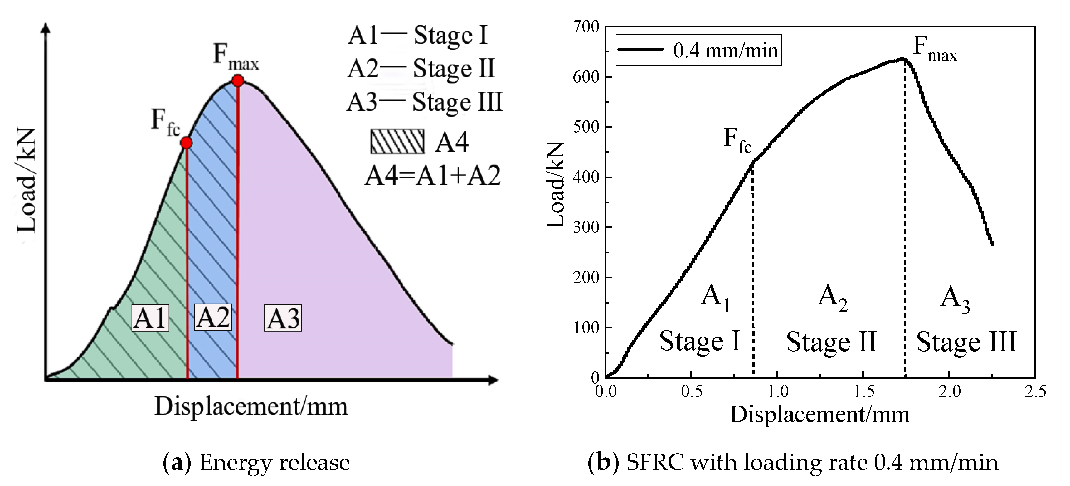 Buildings 14 02039 g011