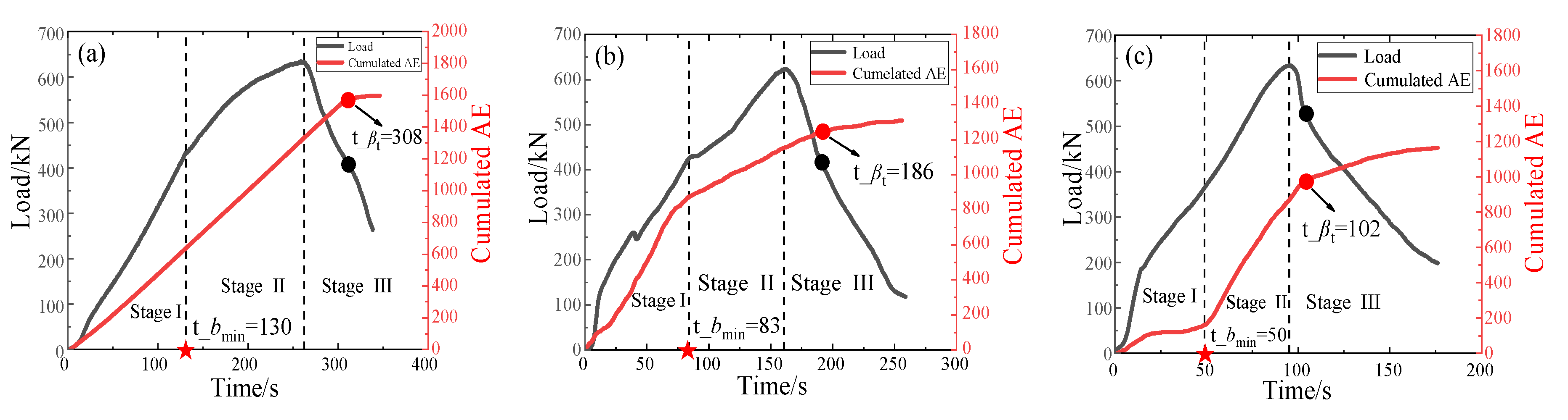 Buildings 14 02039 g017