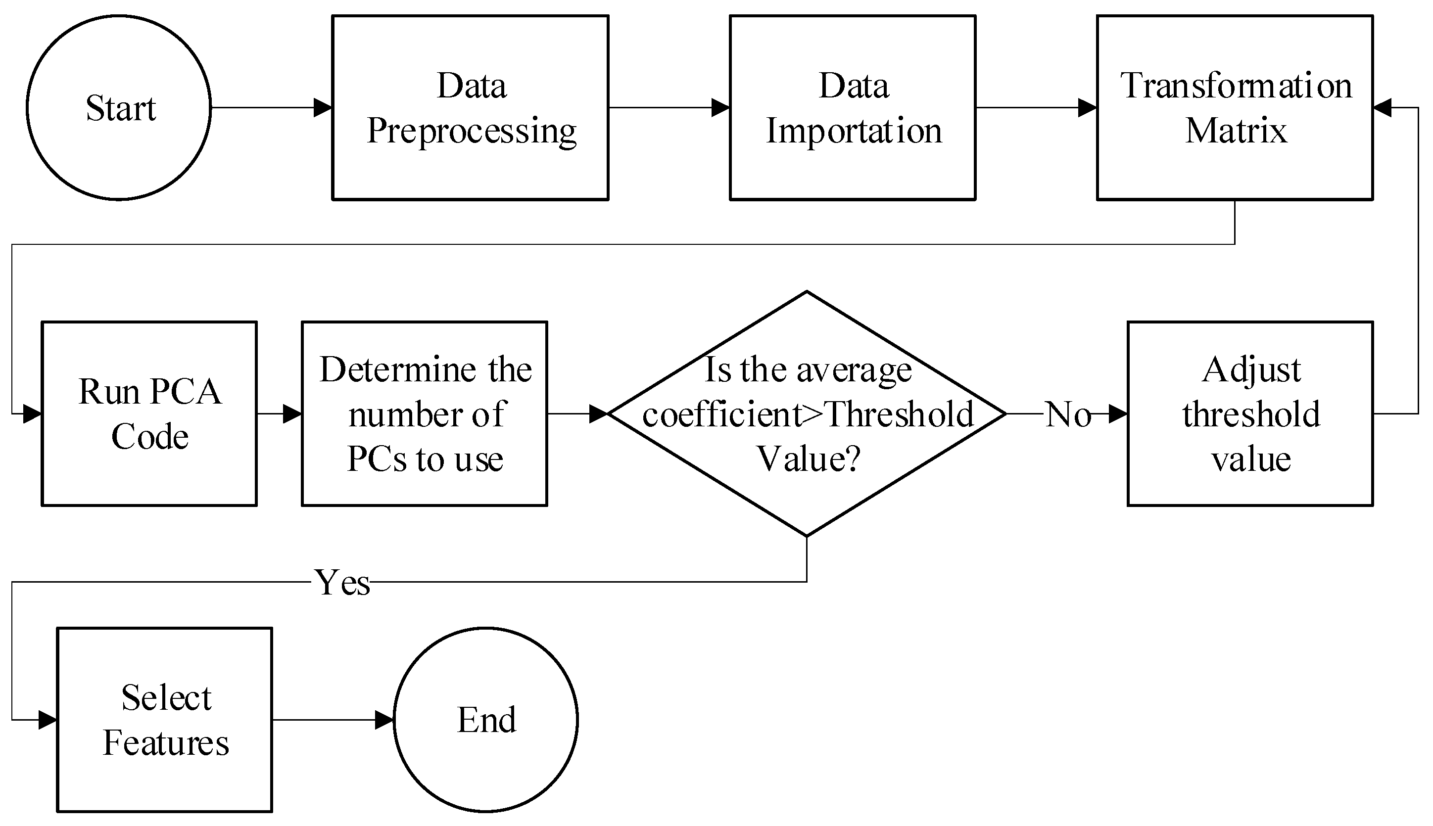 Buildings 14 02041 g004
