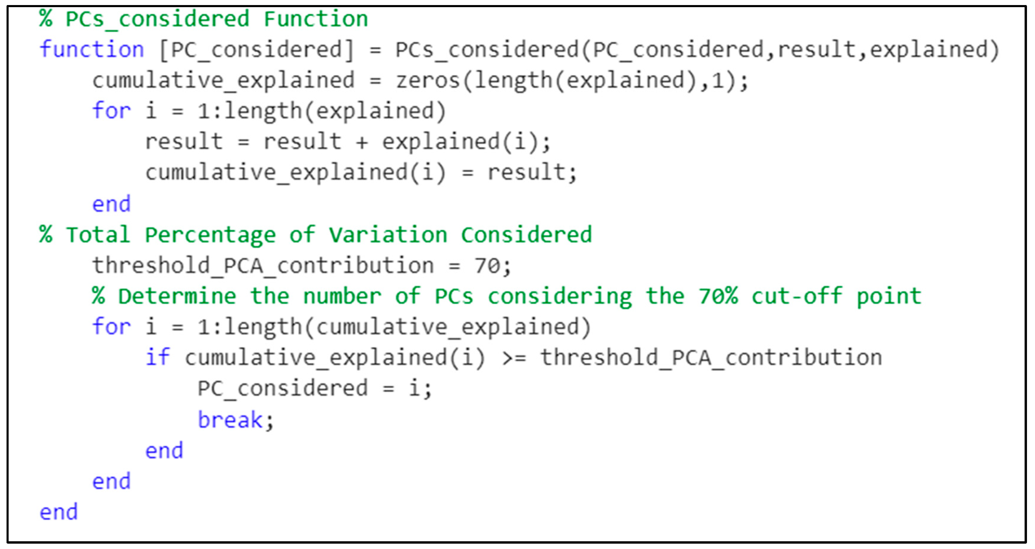 Buildings 14 02041 g005