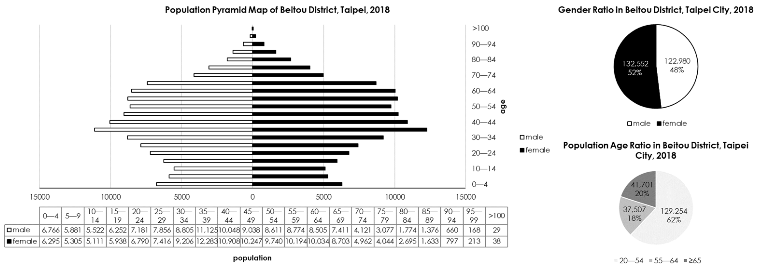Buildings 14 02042 g005