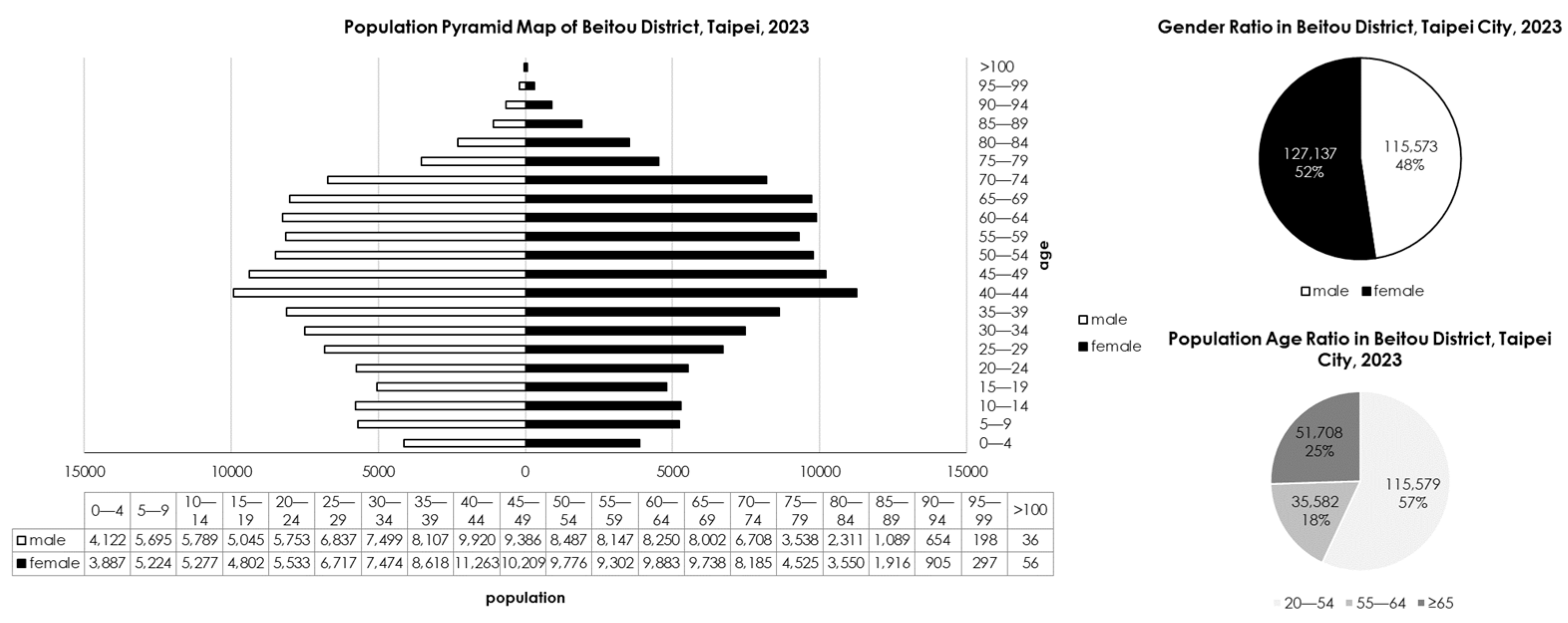 Buildings 14 02042 g006