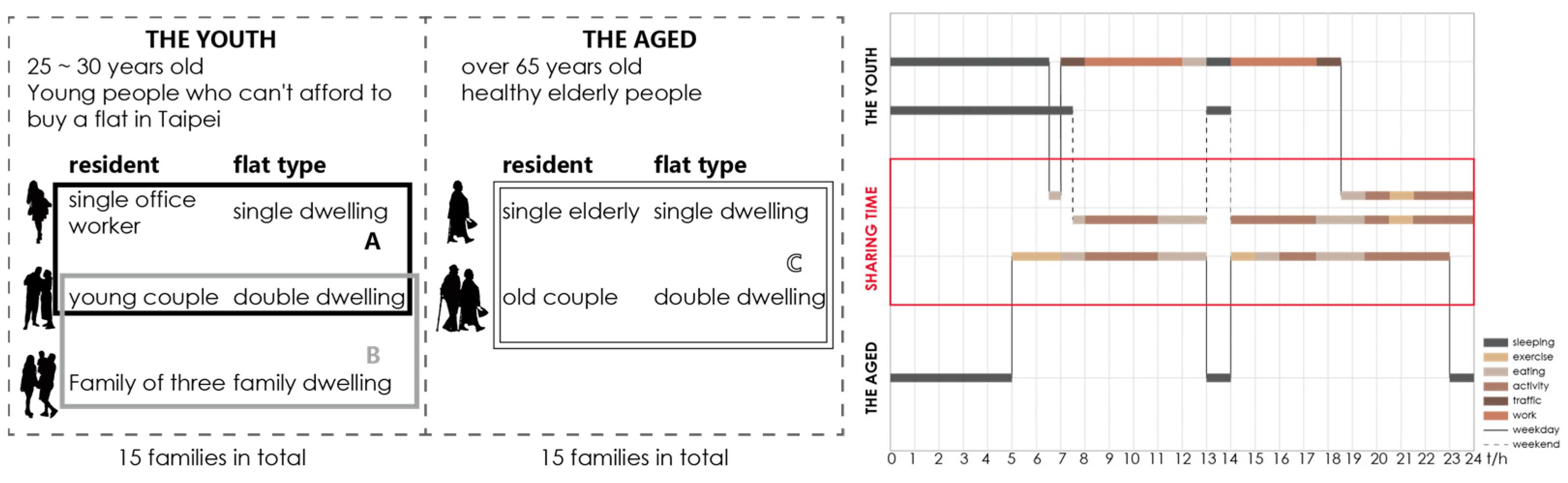 Buildings 14 02042 g007