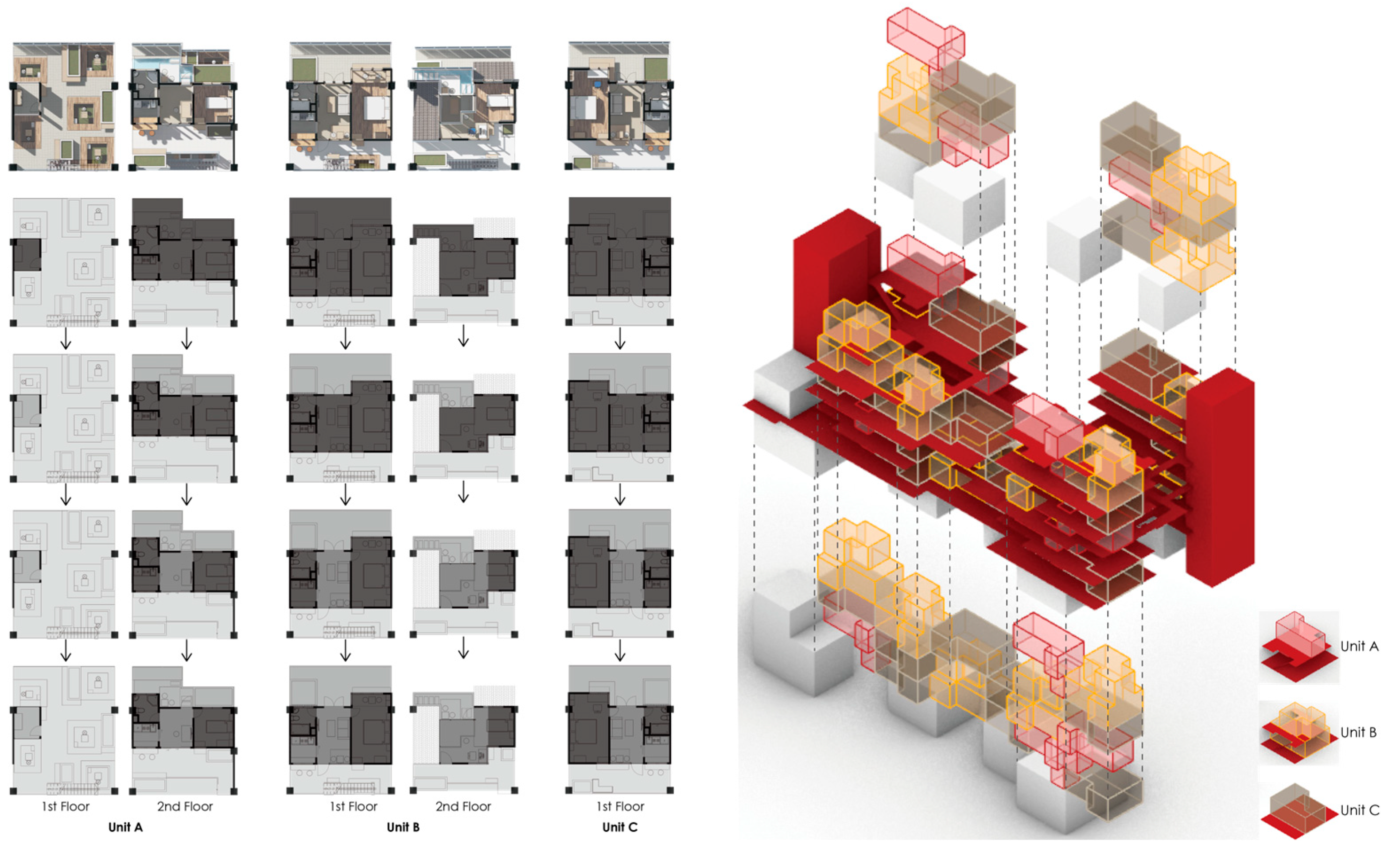 Buildings 14 02042 g008