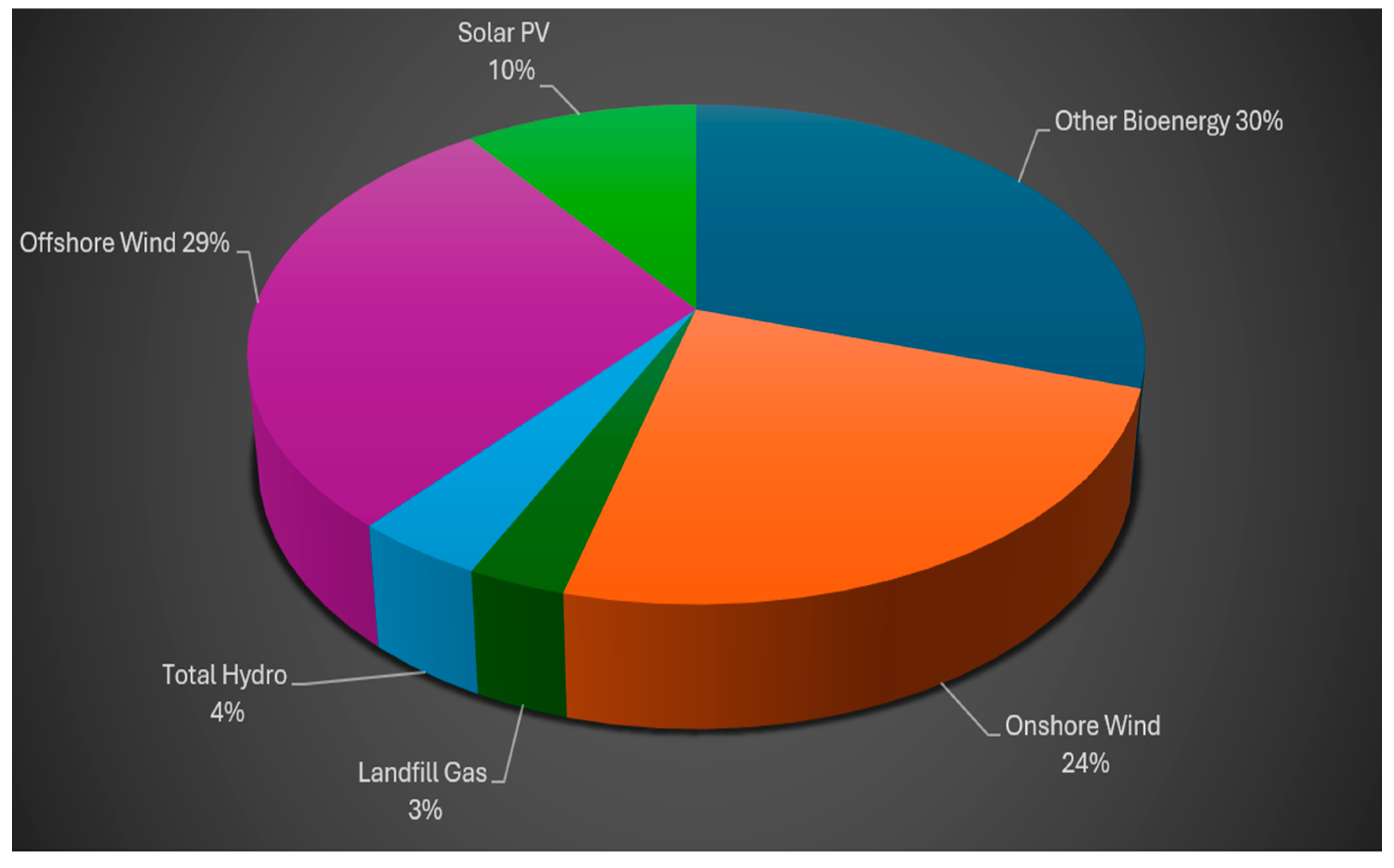 Buildings 14 02043 g002