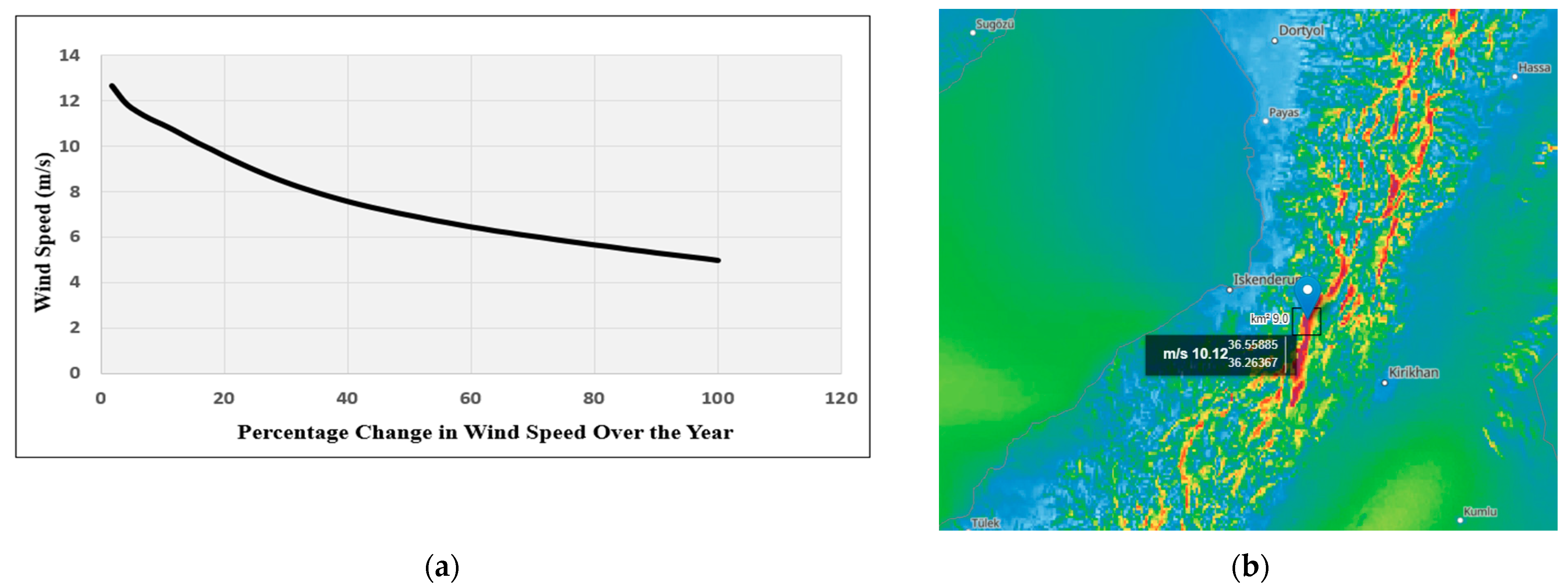 Buildings 14 02043 g006