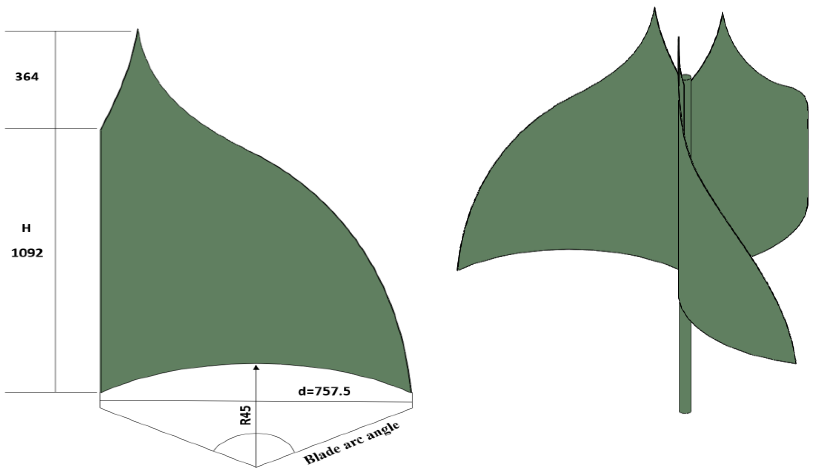 Buildings 14 02043 g010