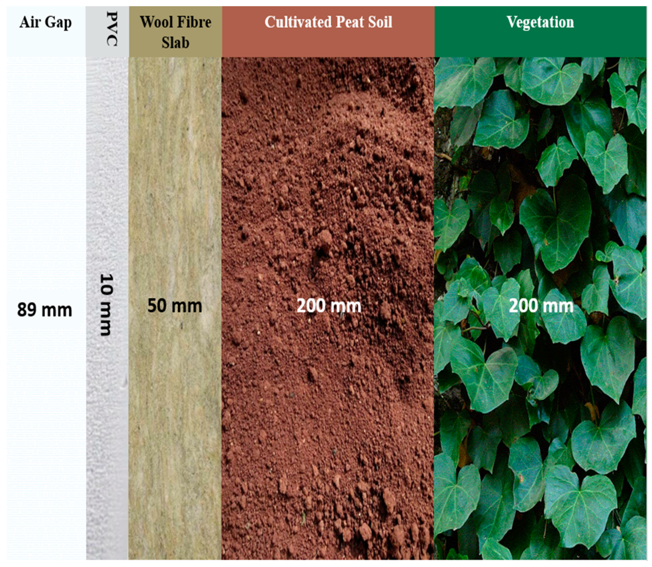 Buildings 14 02043 g013