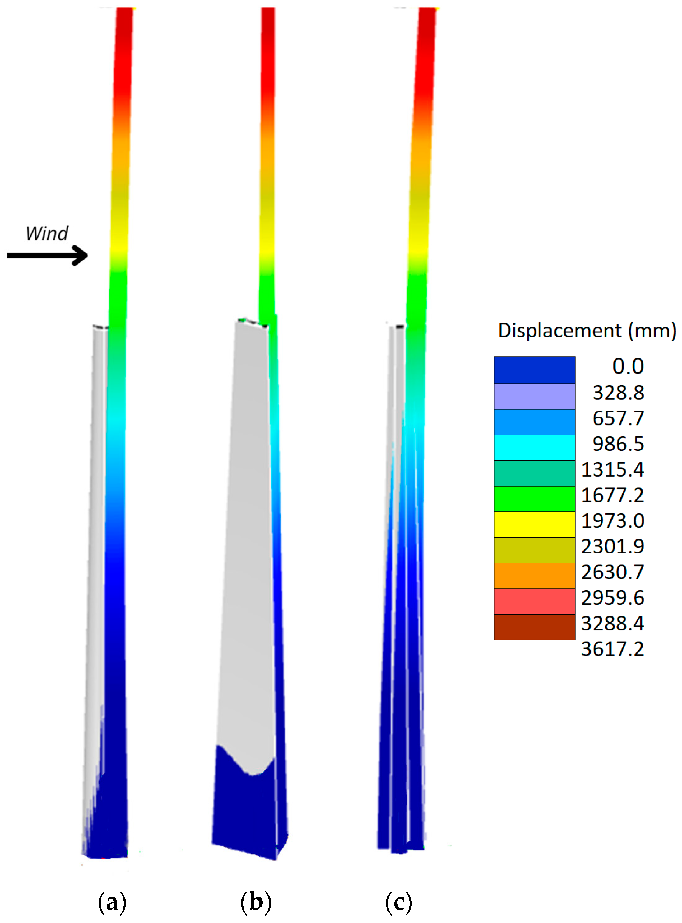 Buildings 14 02045 g025