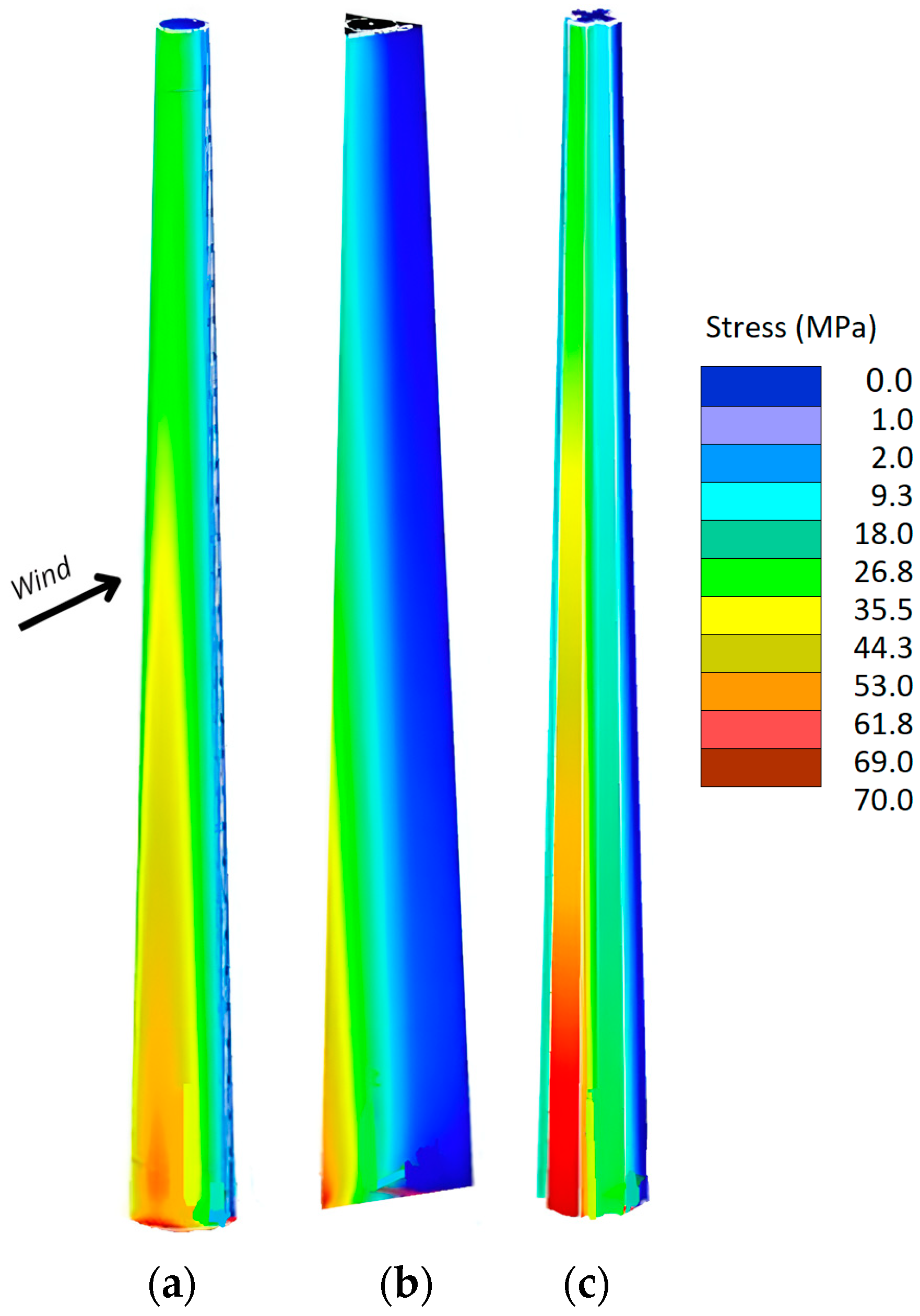 Buildings 14 02045 g026