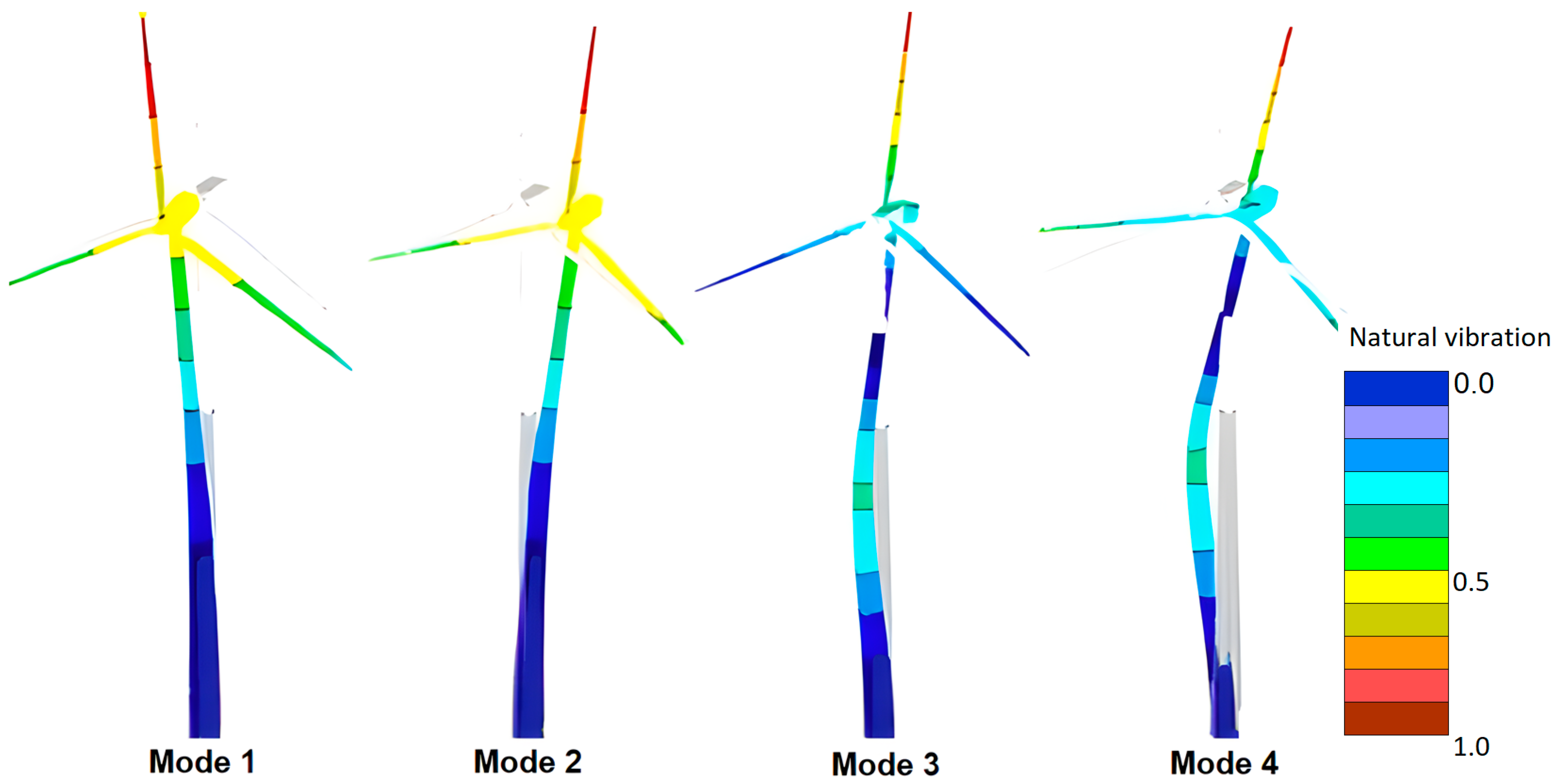 Buildings 14 02045 g032