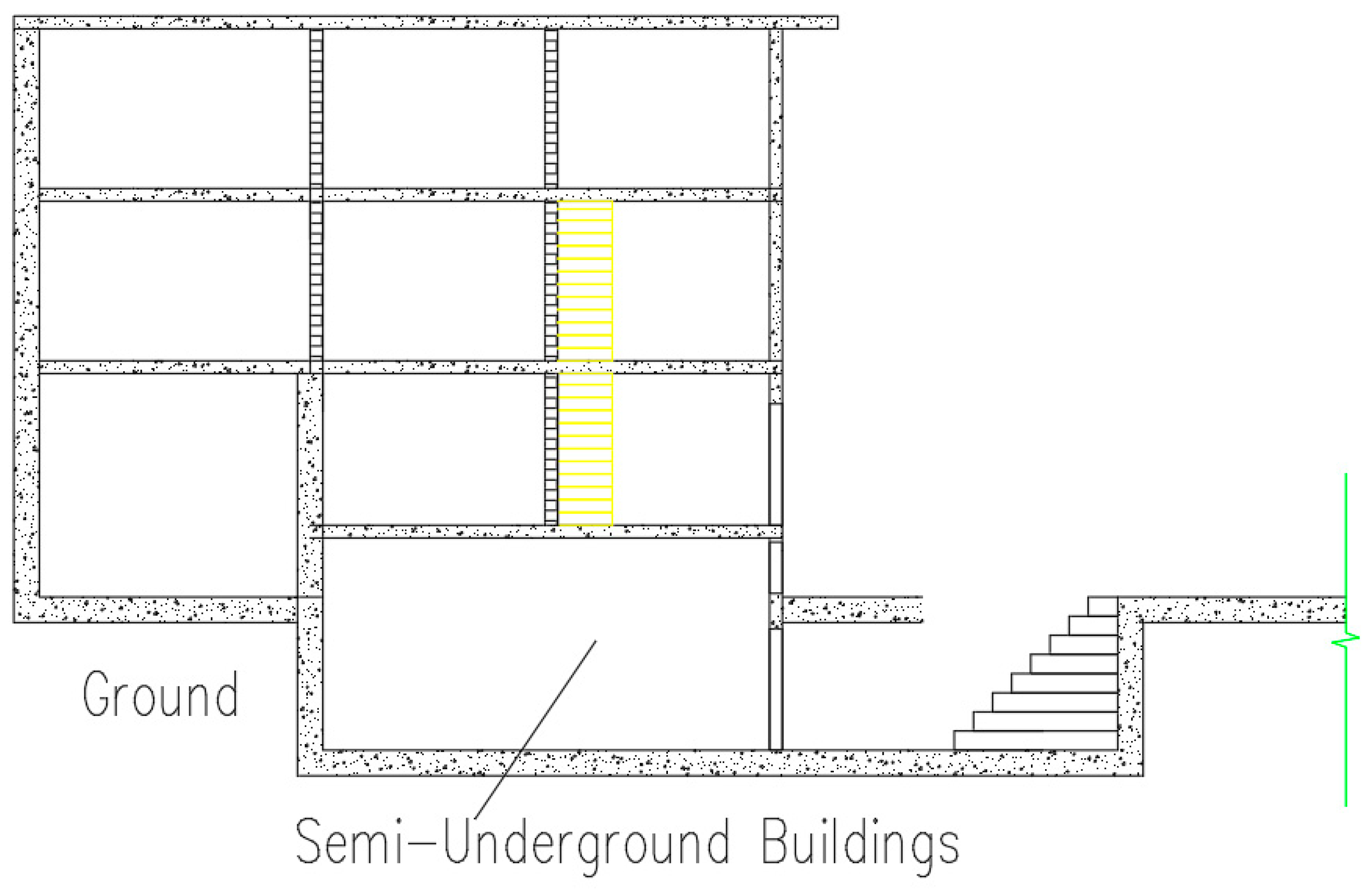 Indoor Air Quality and Personnel Satisfaction in Different