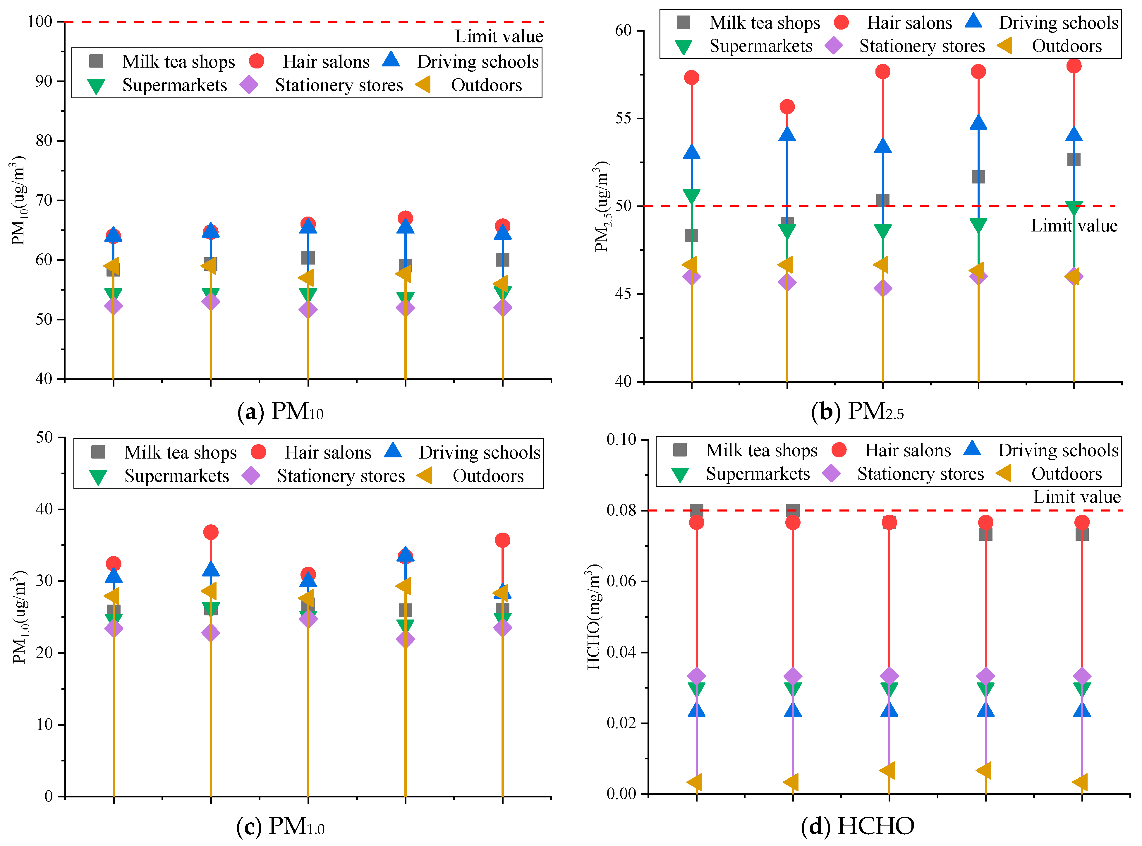 Buildings 14 02046 g003a
