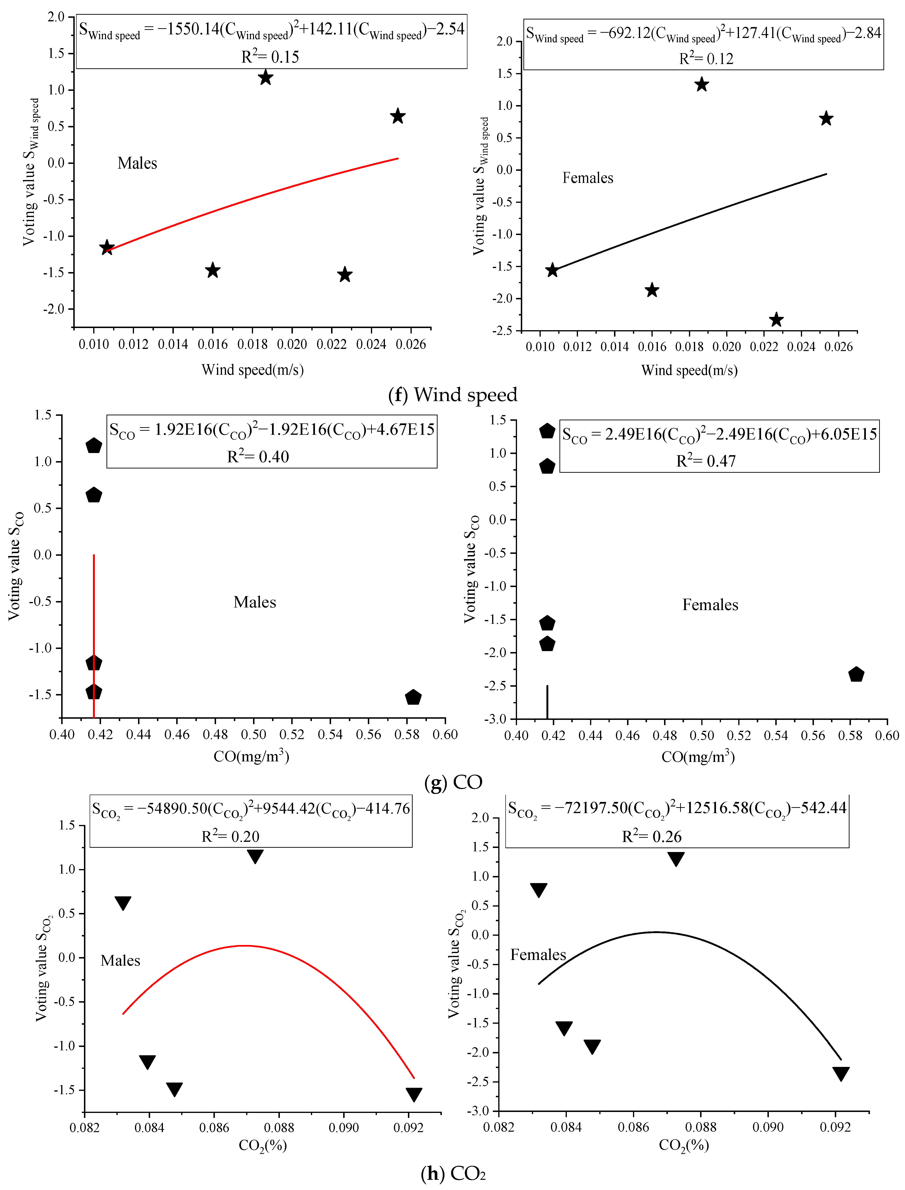 Buildings 14 02046 g005c