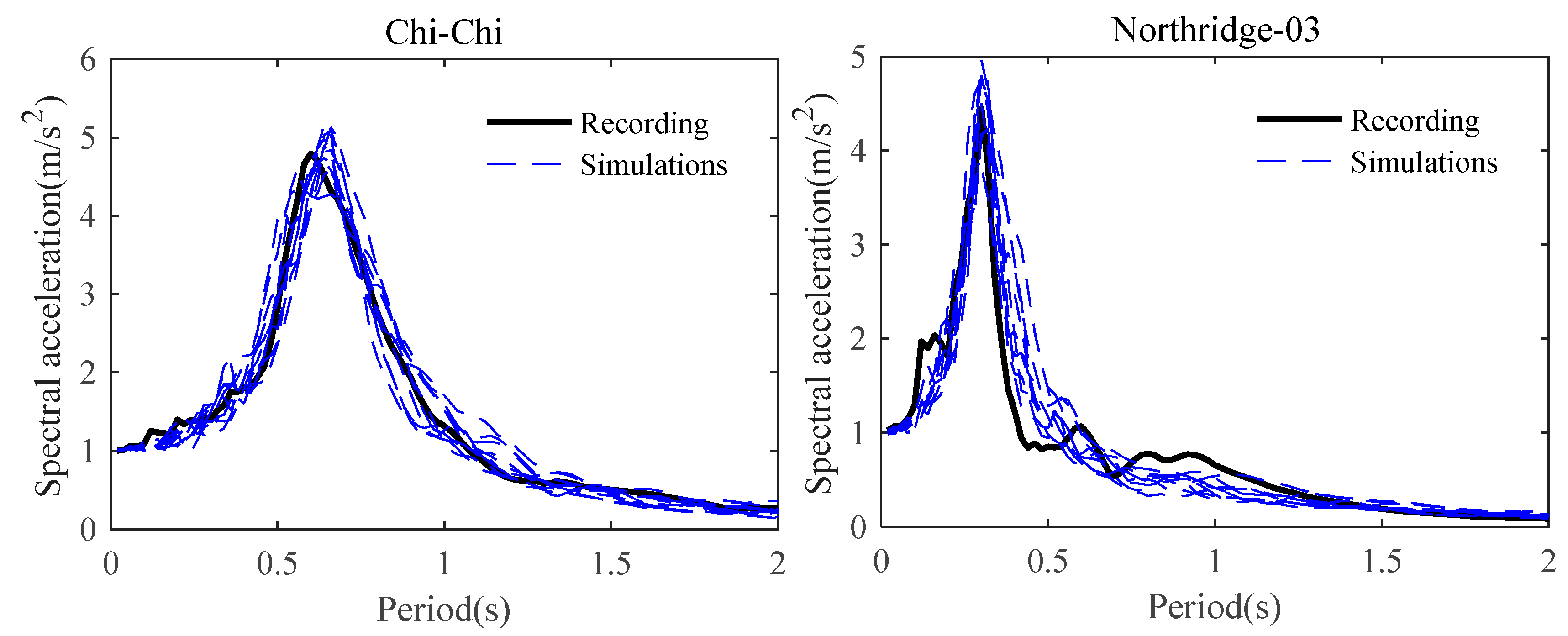 Buildings 14 02048 g012