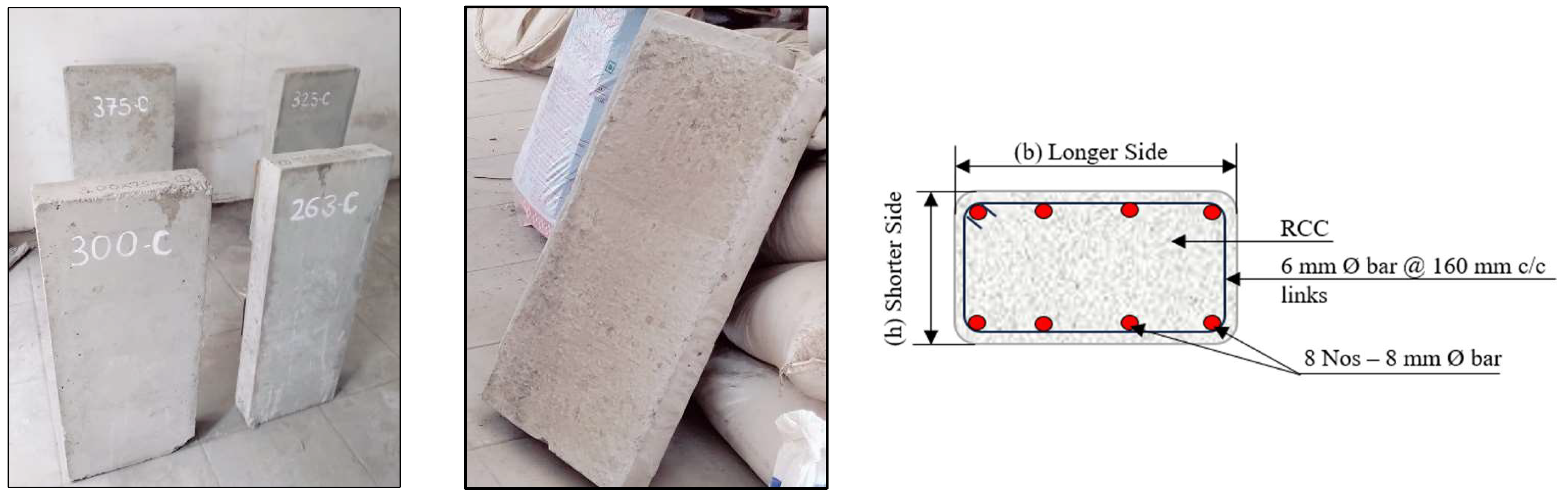 Buildings 14 02050 g001