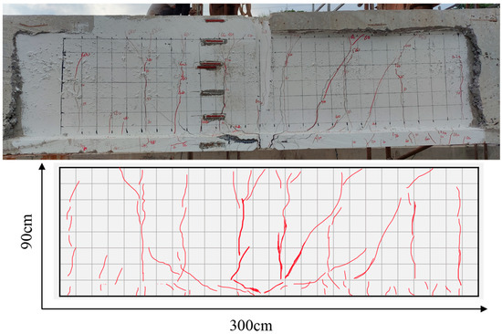 フリー Hydrothermal carbonization of industrial kraft lignin