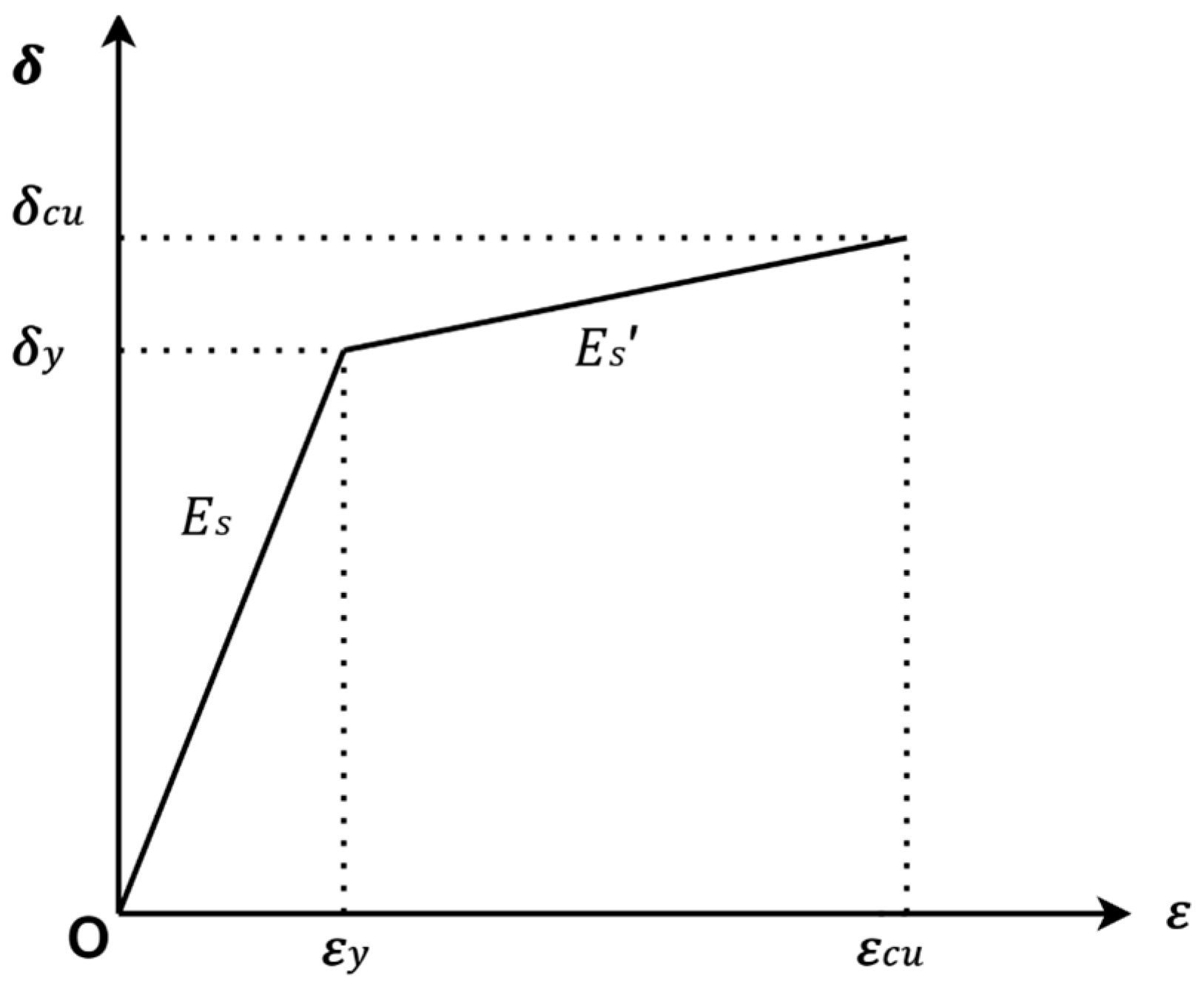 Buildings 14 02053 g001