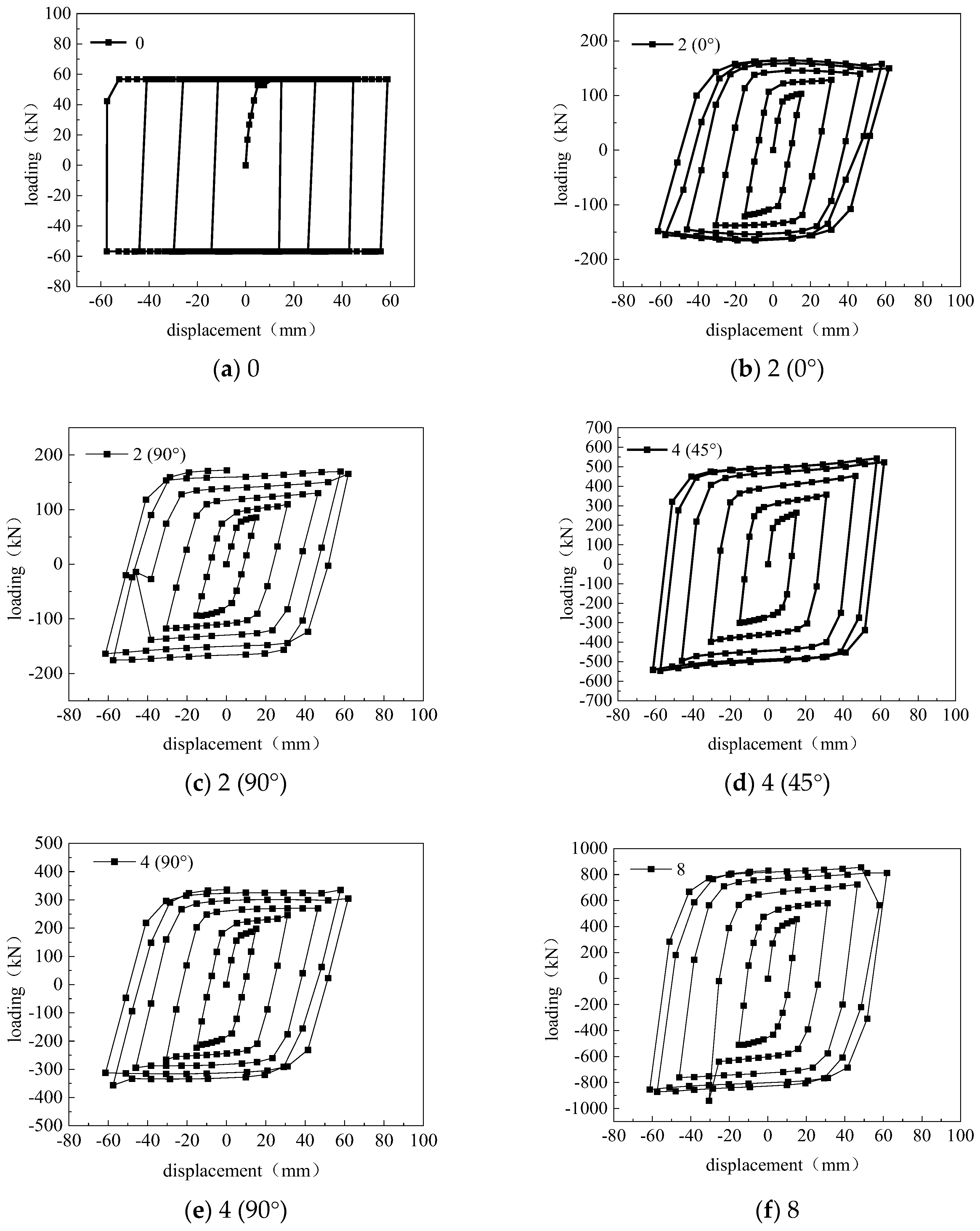 Buildings 14 02053 g006