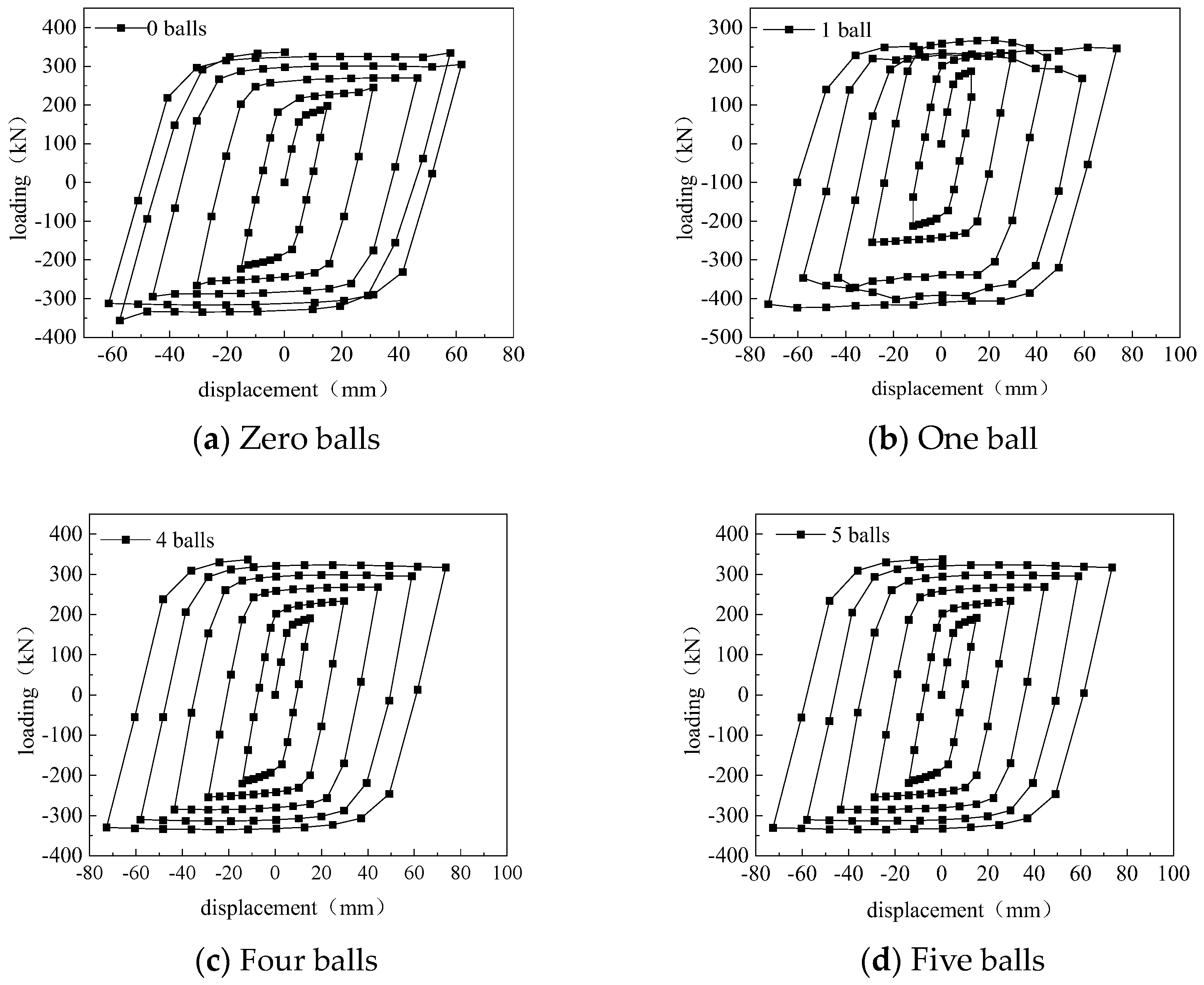 Buildings 14 02053 g008