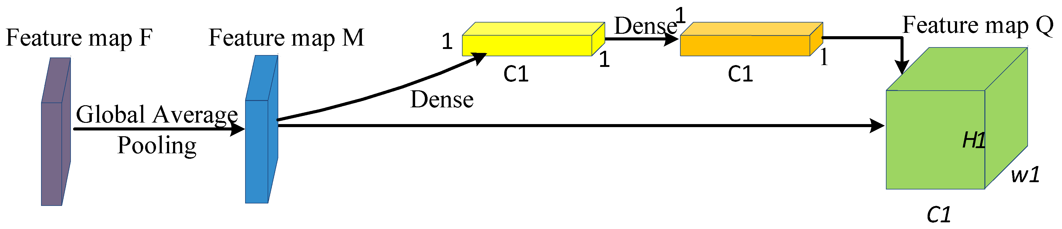 Buildings 14 02054 g007