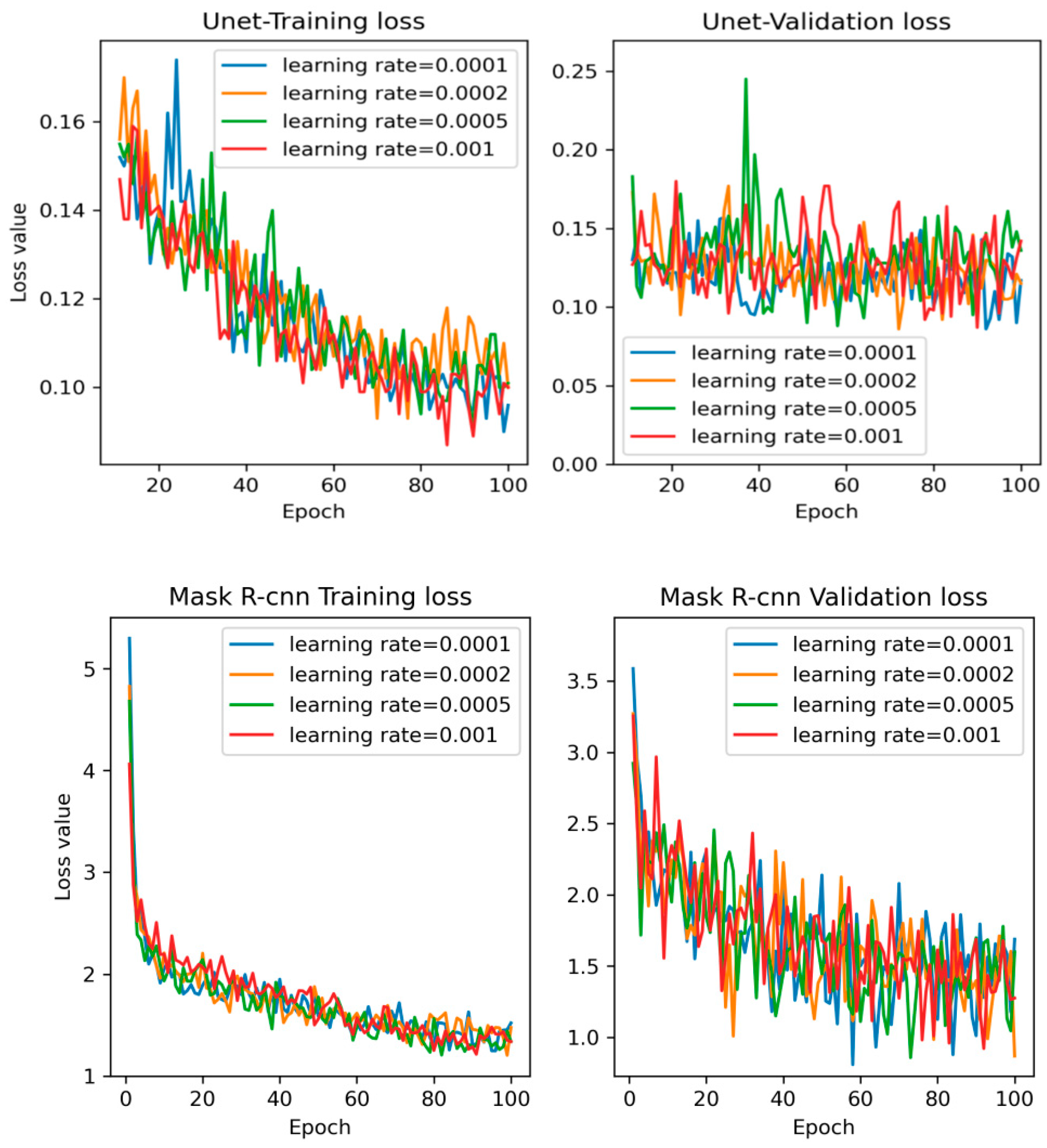 Buildings 14 02054 g008