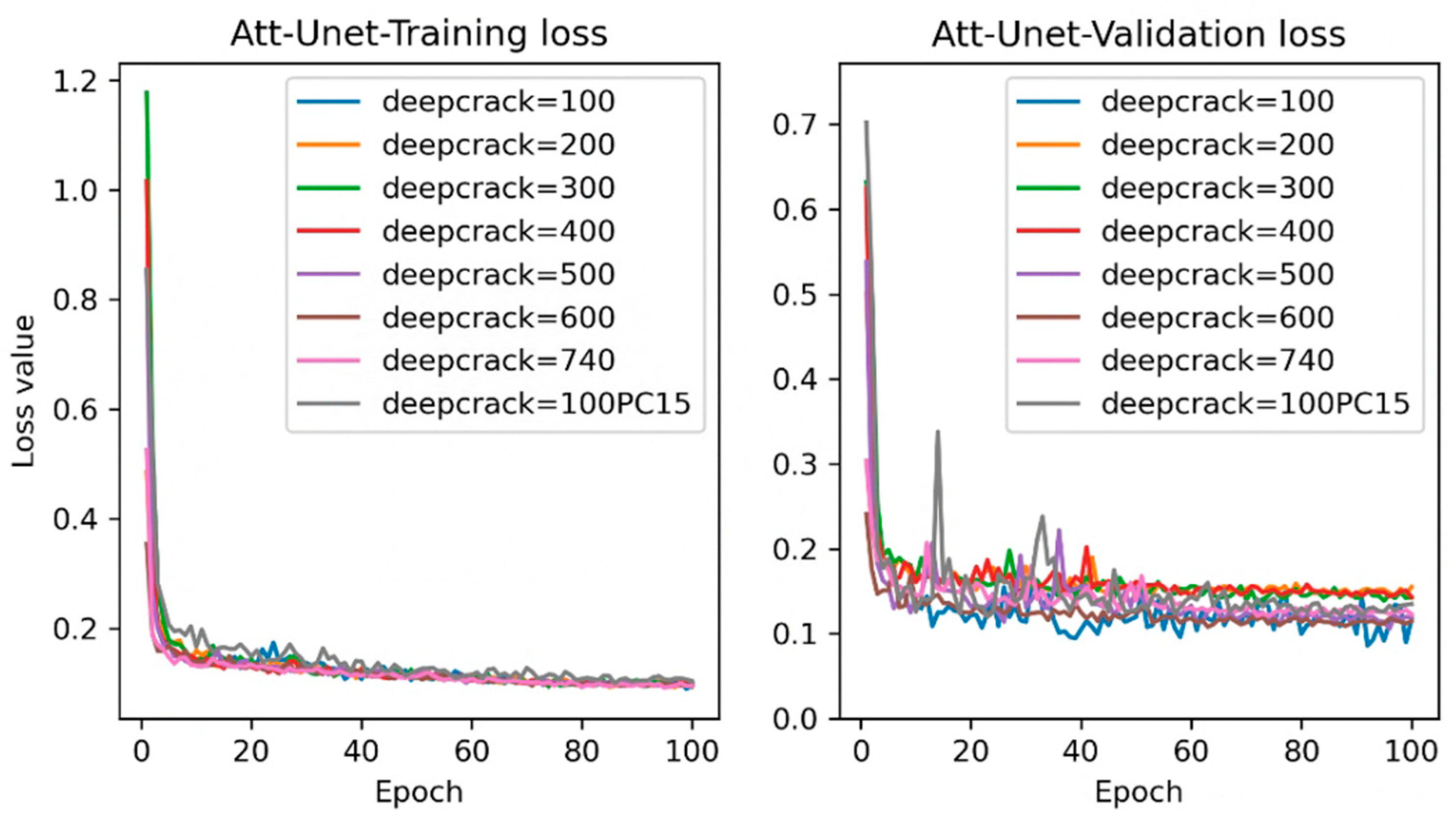 Buildings 14 02054 g014