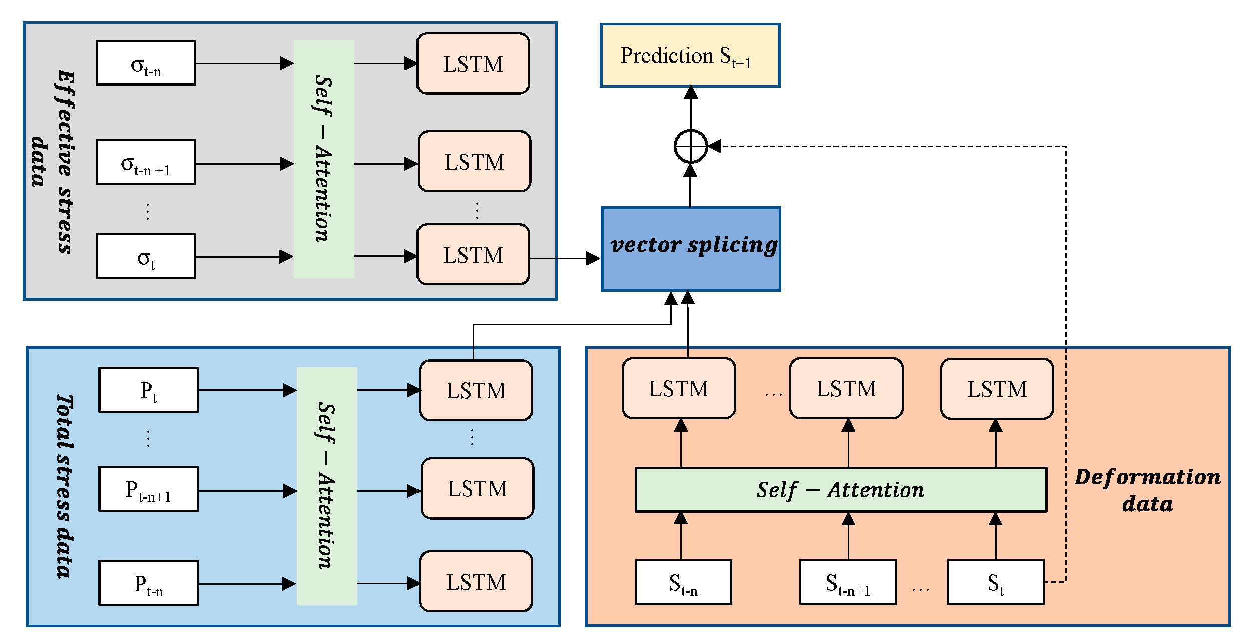 Buildings 14 02055 g001