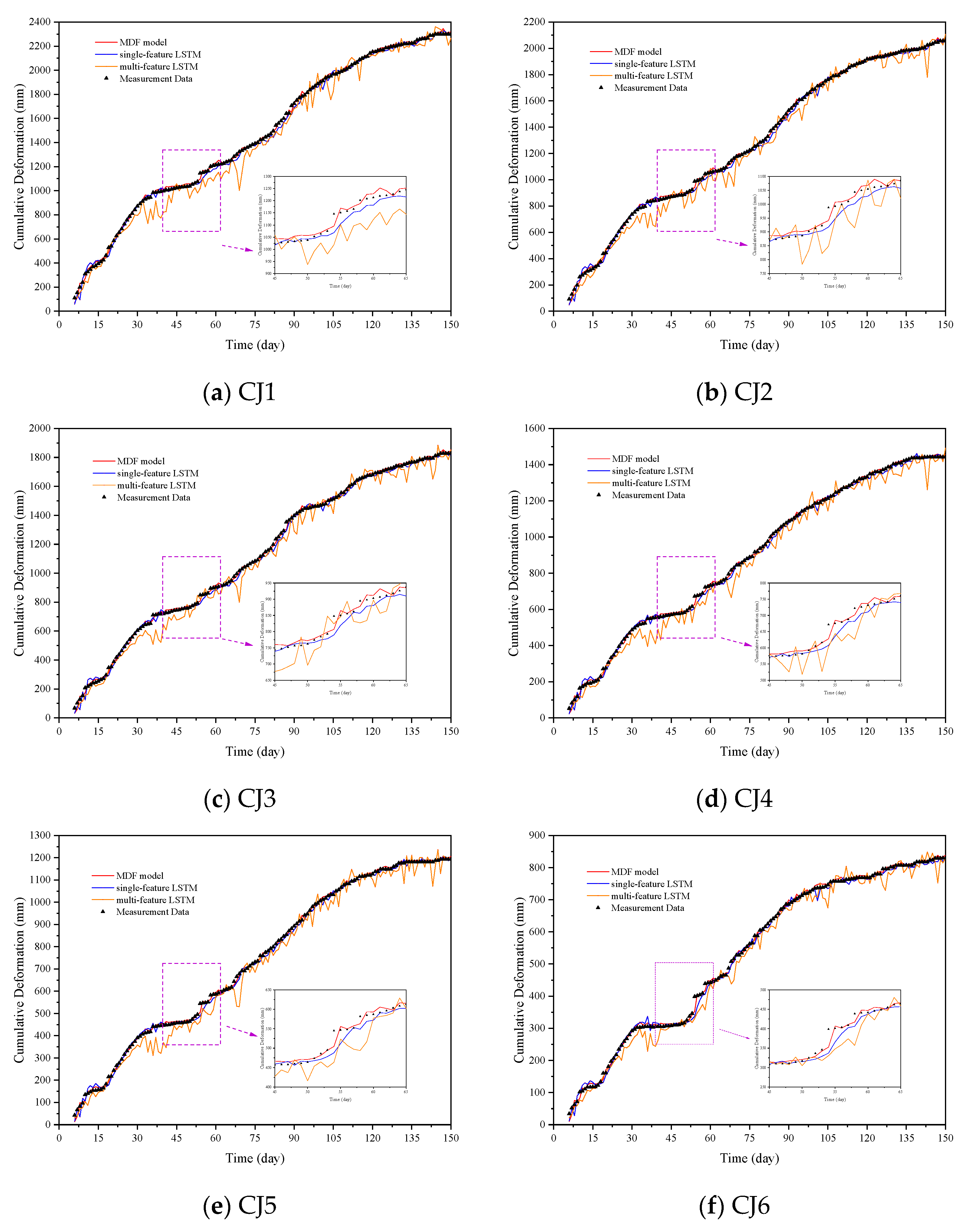 Buildings 14 02055 g007