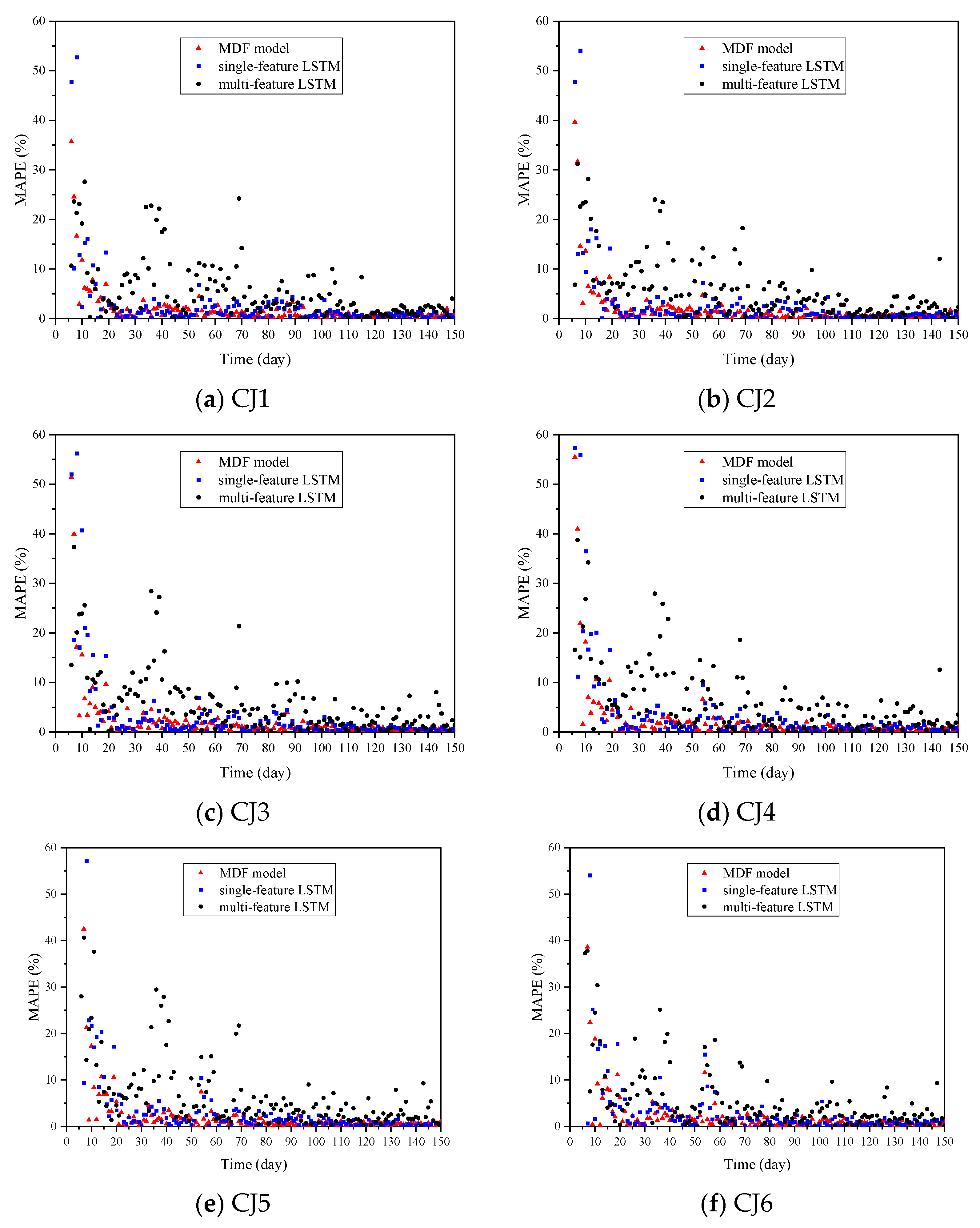 Buildings 14 02055 g008