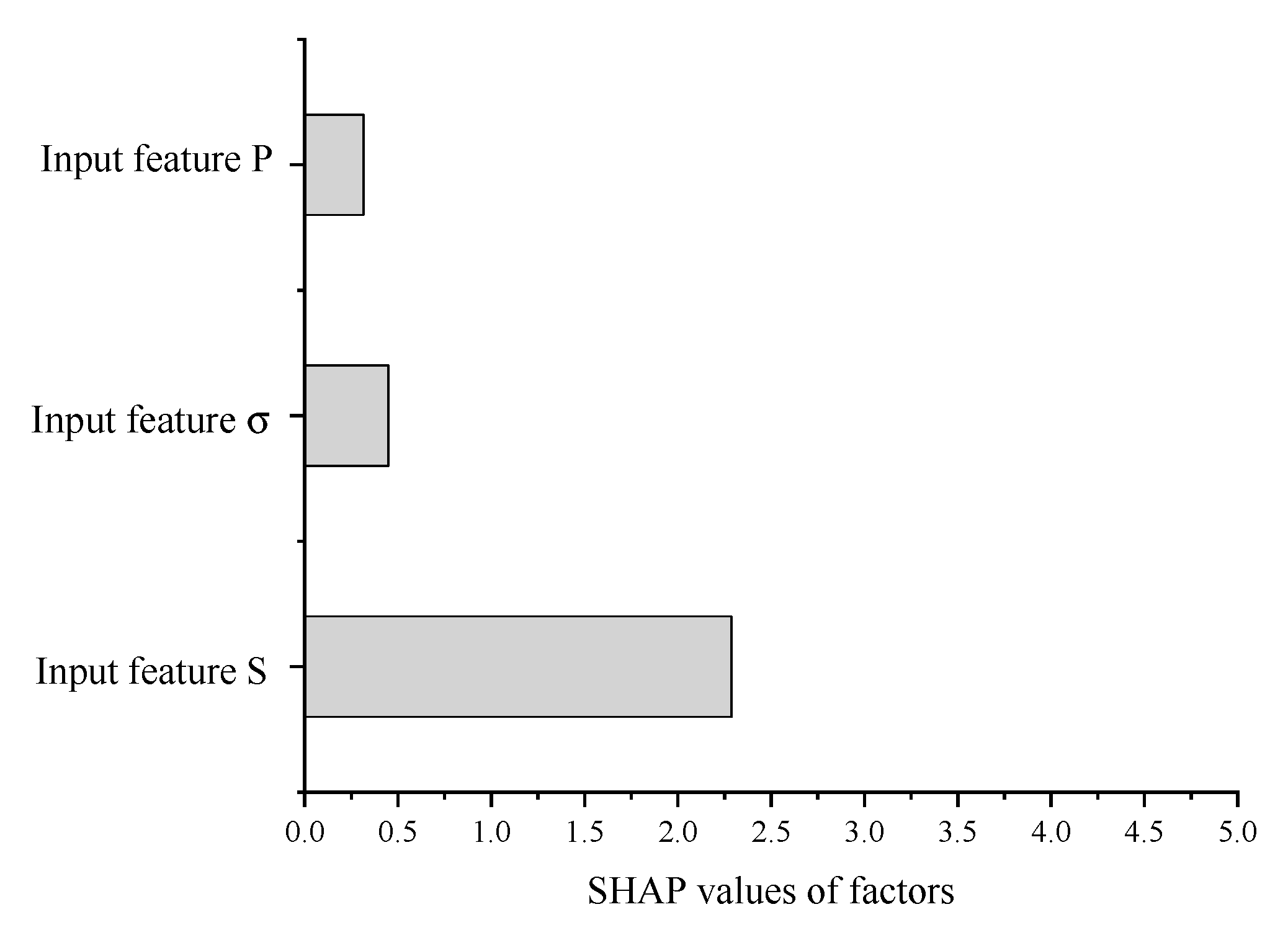 Buildings 14 02055 g010