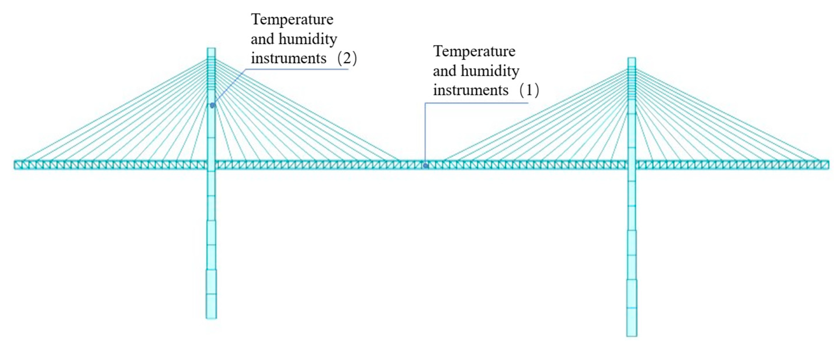 Buildings 14 02056 g002