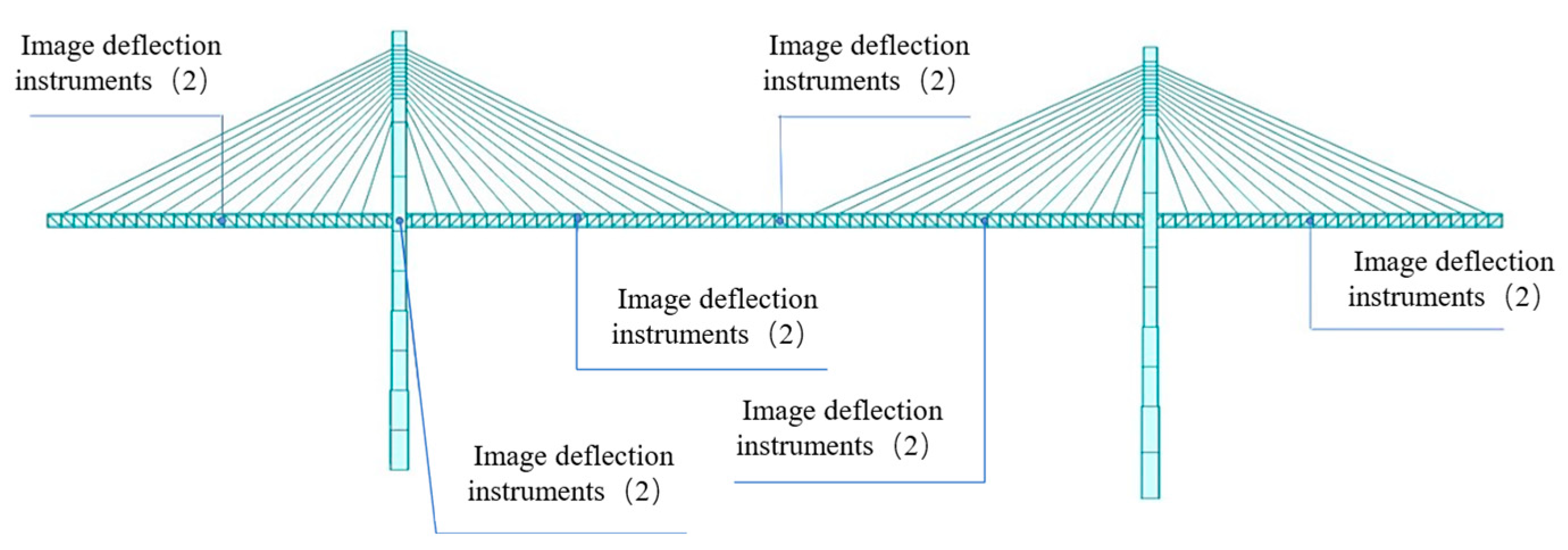 Buildings 14 02056 g004