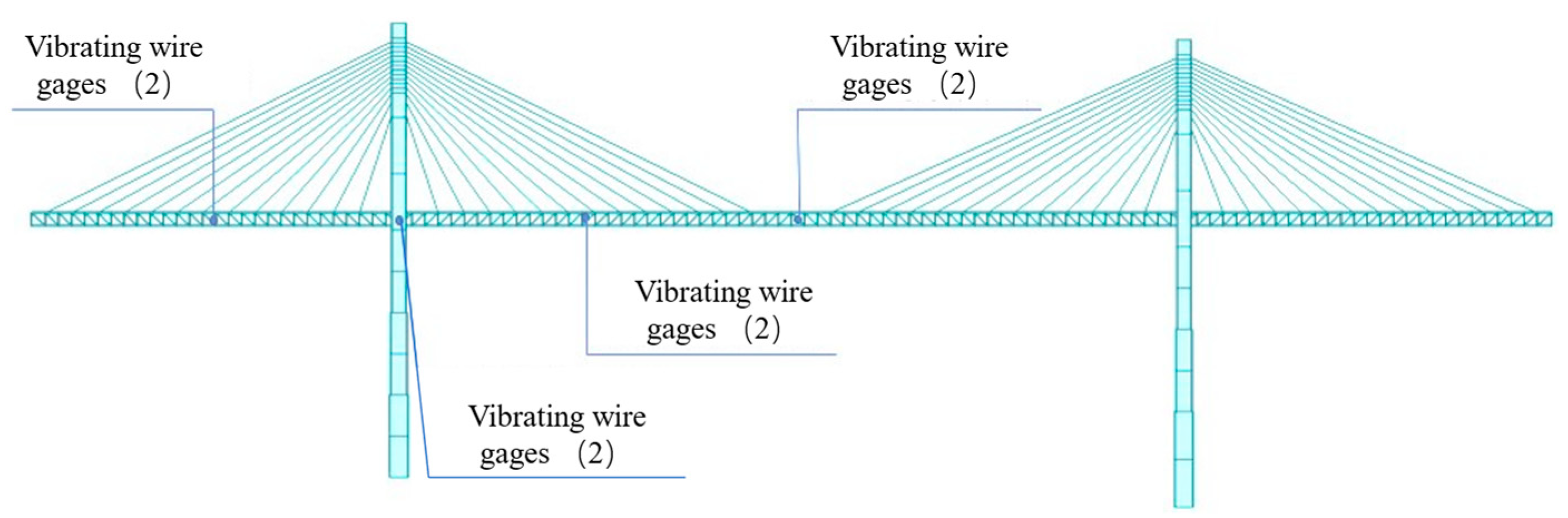 Buildings 14 02056 g006