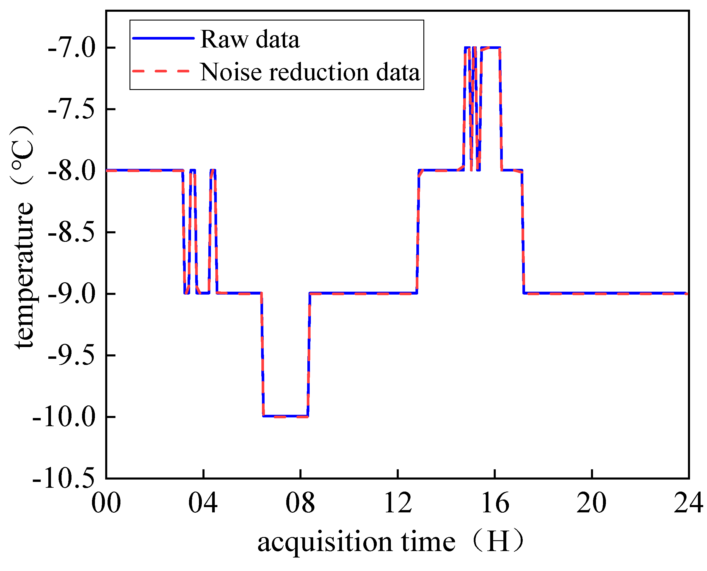 Buildings 14 02056 g009