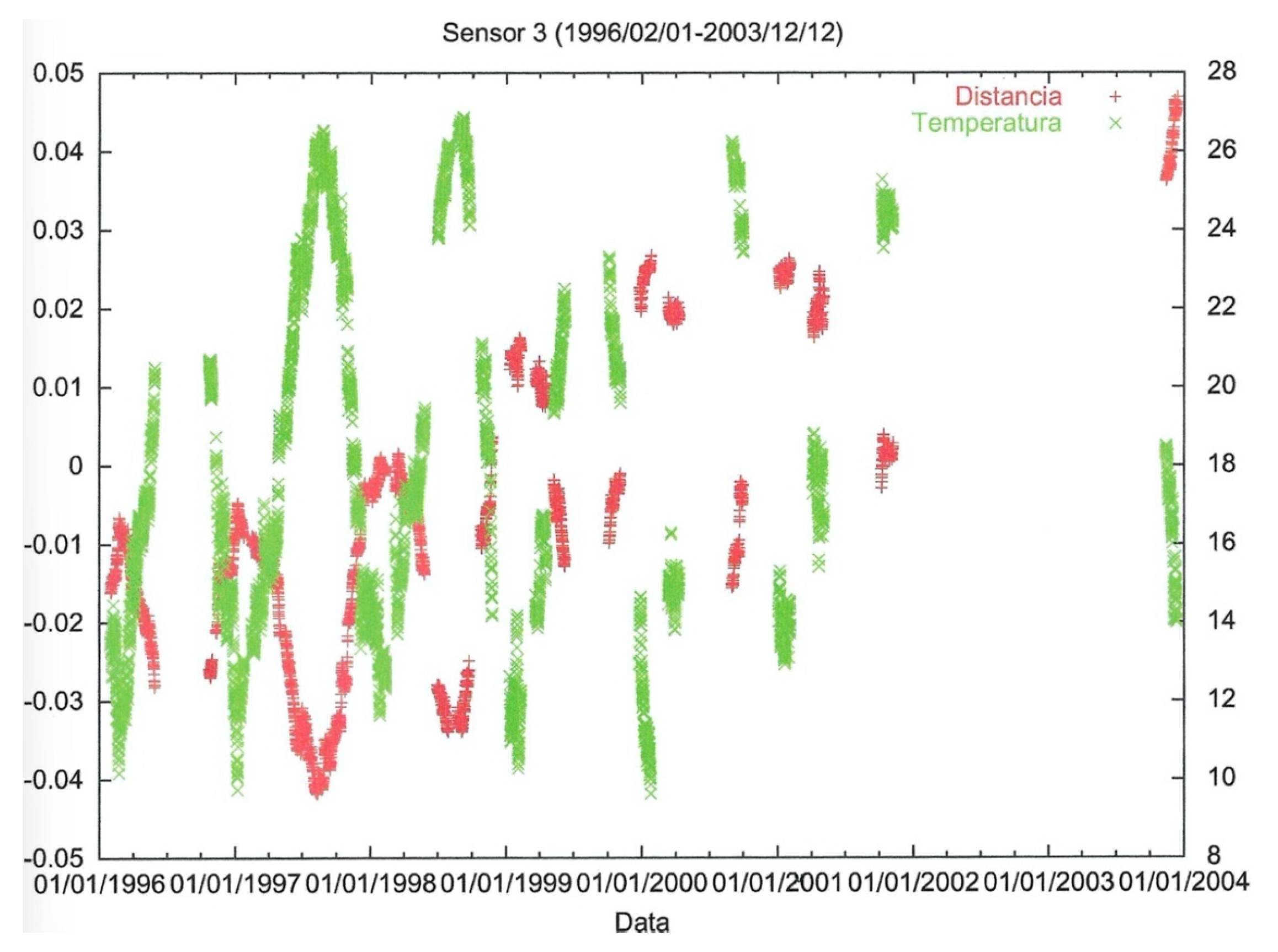 Buildings 14 02057 g004
