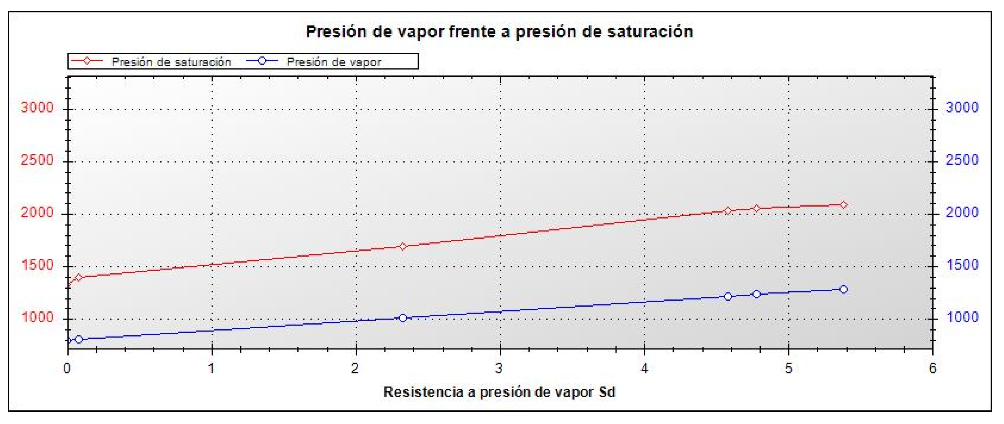 Buildings 14 02057 g012