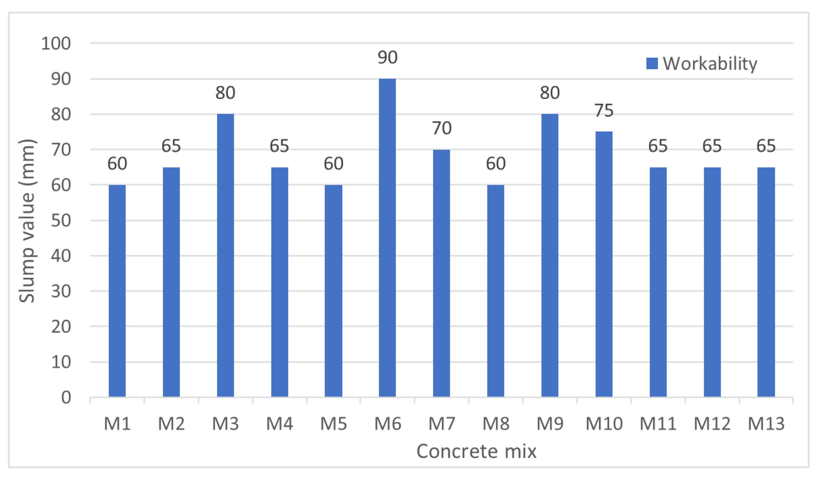Buildings 14 02058 g002