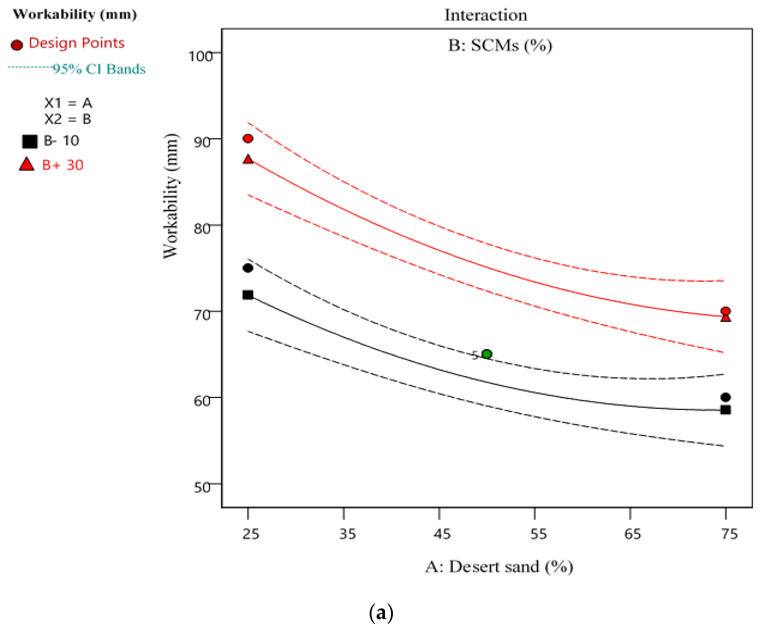 Buildings 14 02058 g008a